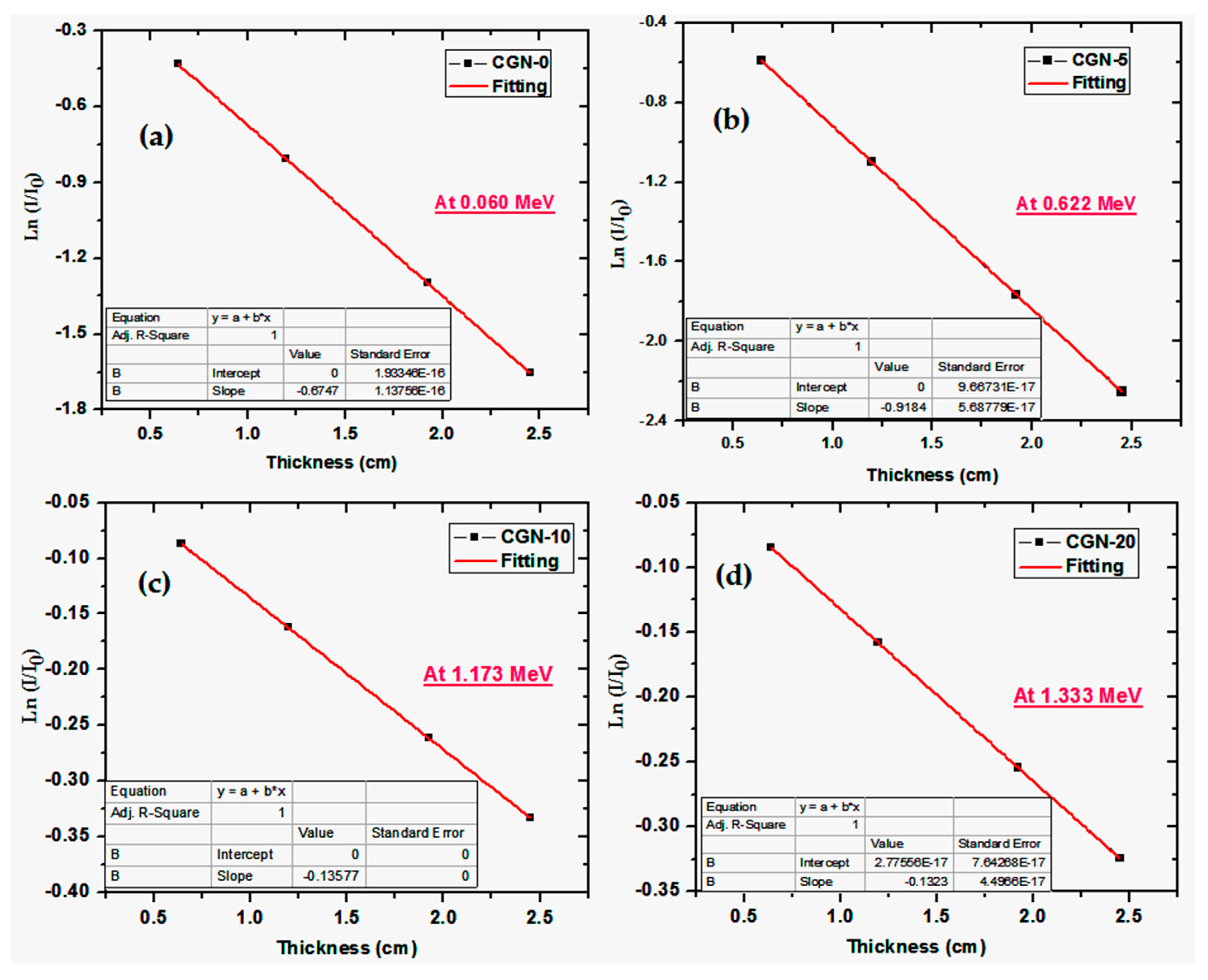 Materials 16 03255 g008 550
