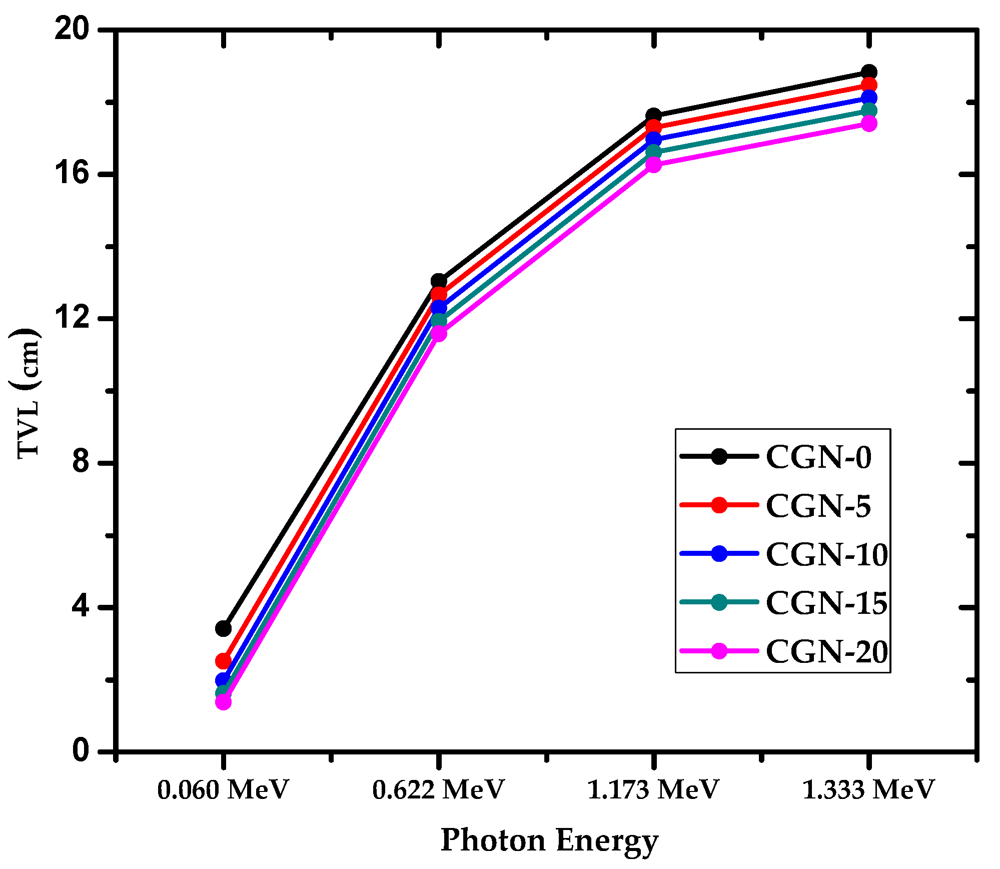 Materials 16 03255 g012 550