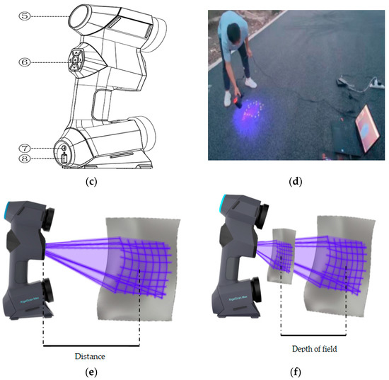 Slag Texture Analysis of Asphalt Mixtures Modified with Steel Slag Surface Texture ...