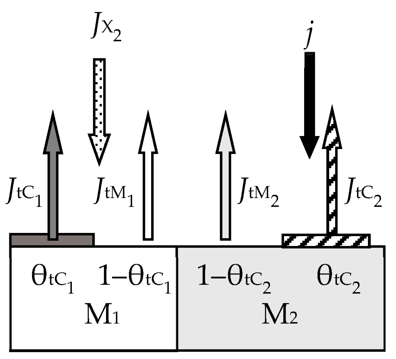 Materials 16 03258 g006