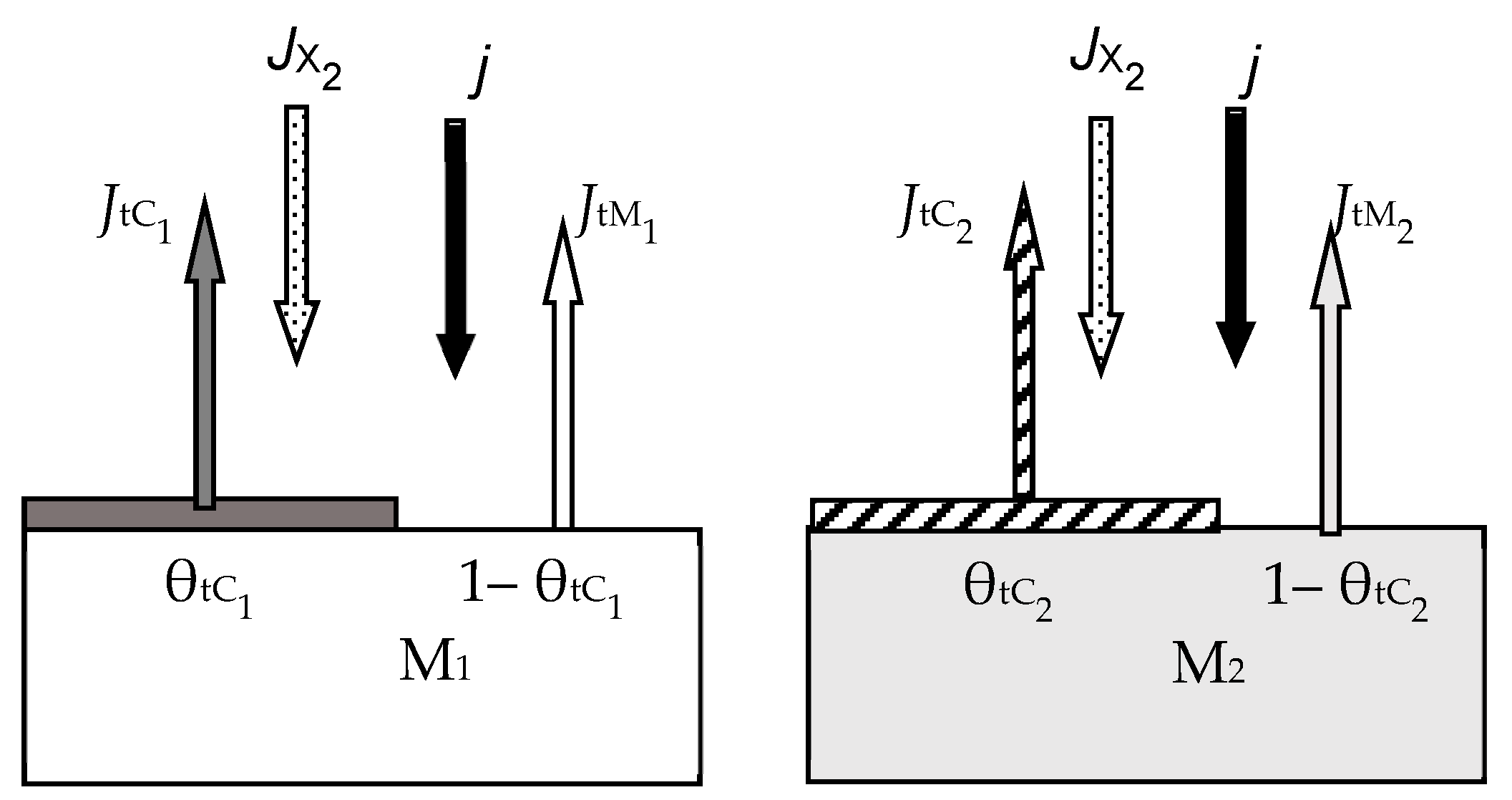 Materials 16 03258 g008