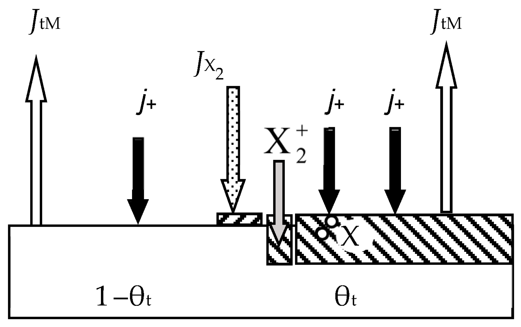 Materials 16 03258 g011