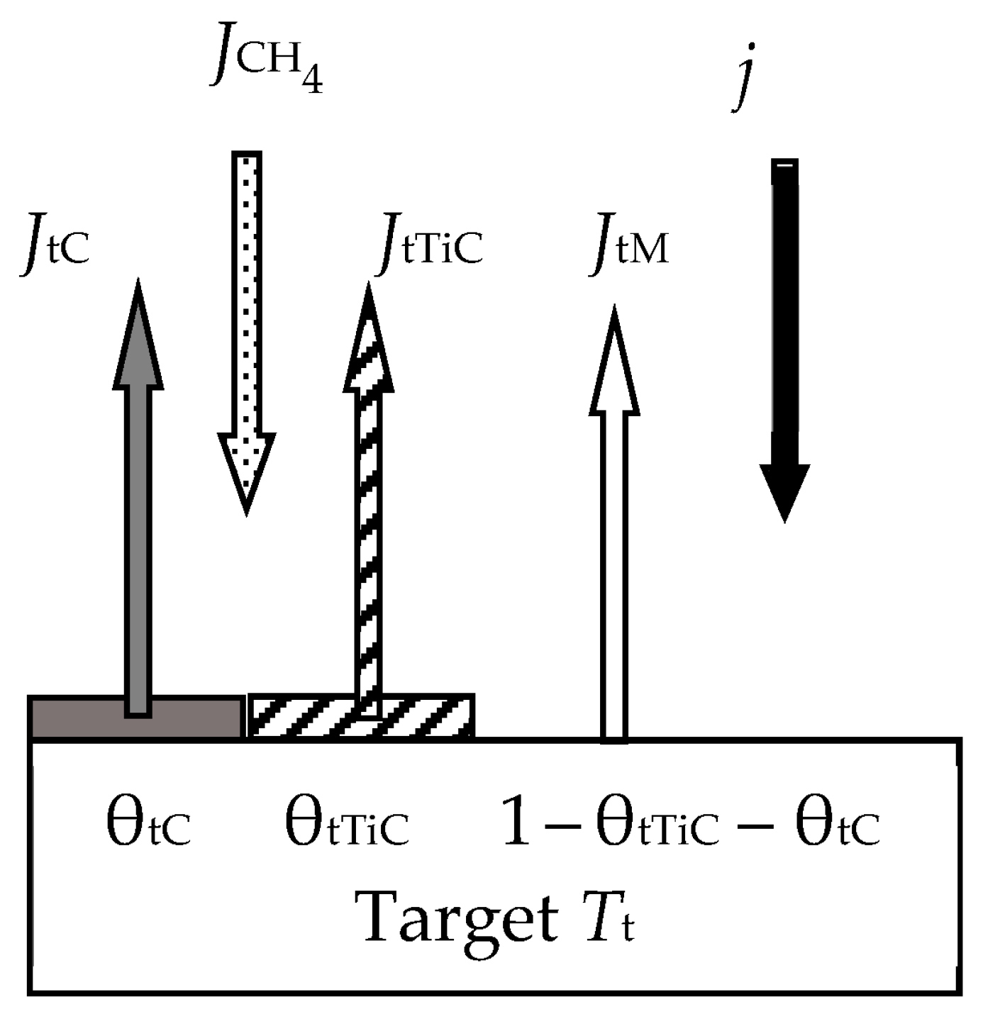 Materials 16 03258 g012