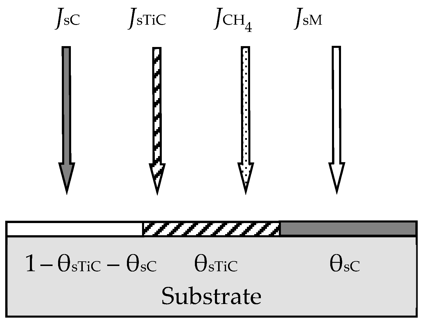 Materials 16 03258 g013