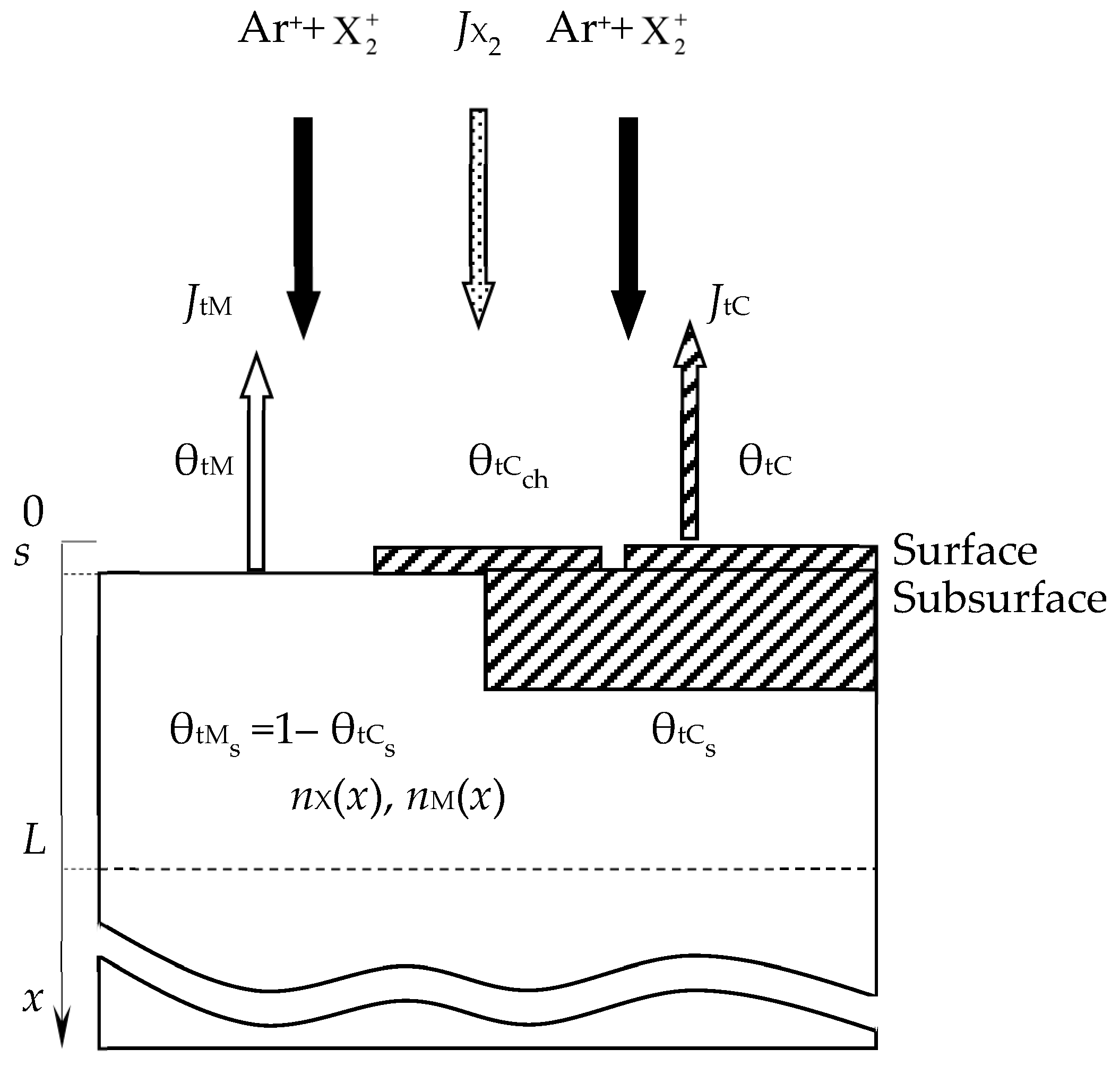Materials 16 03258 g014