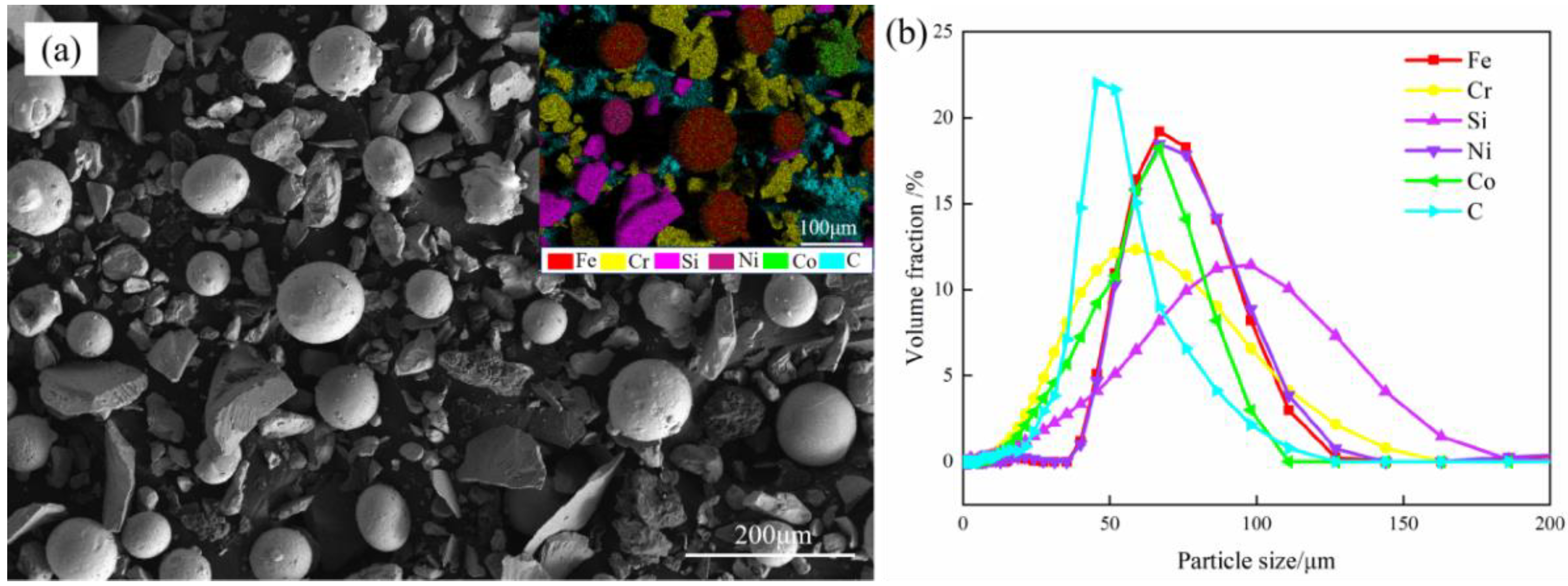 Materials 16 03263 g001