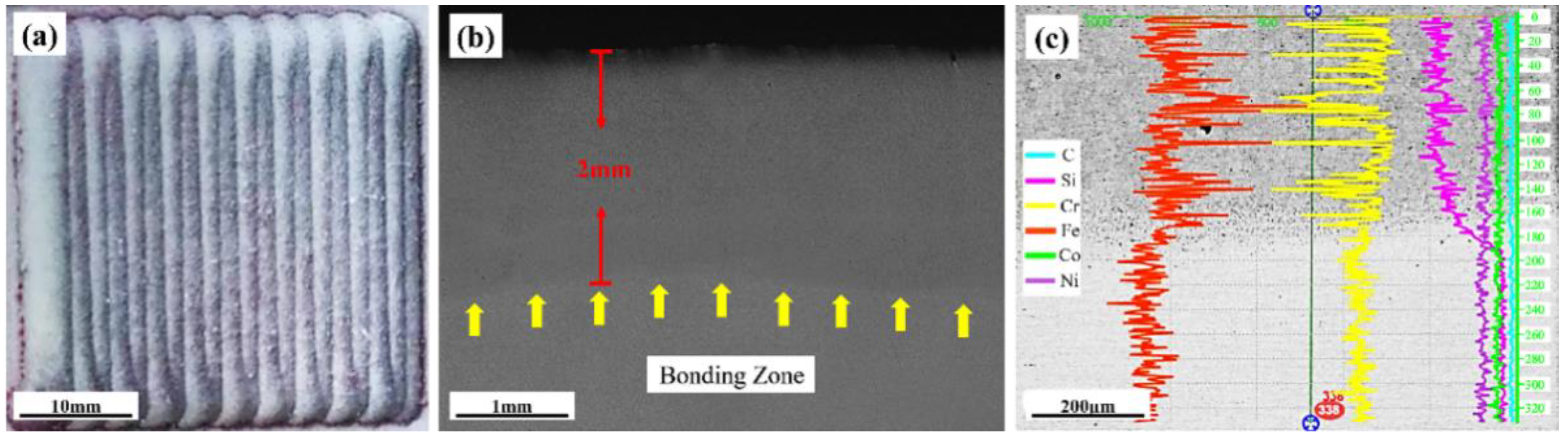 Materials 16 03263 g002