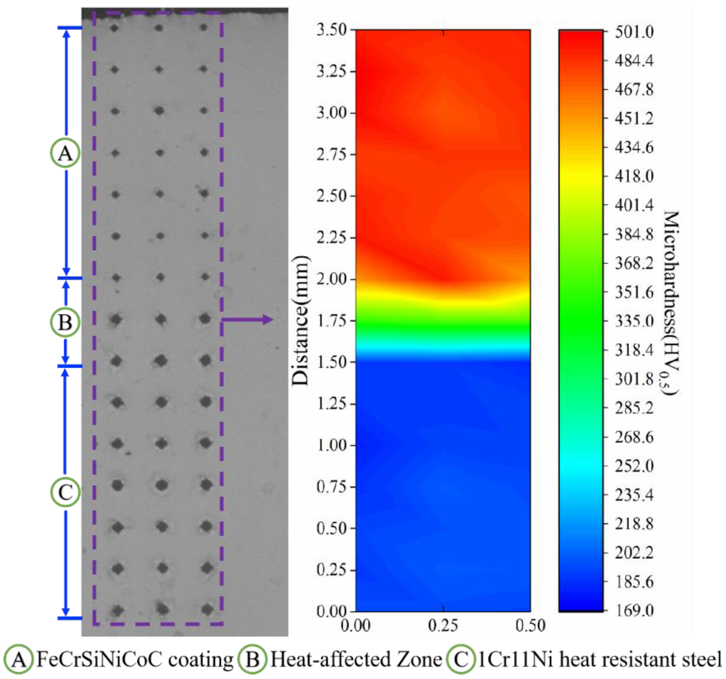 Materials 16 03263 g005