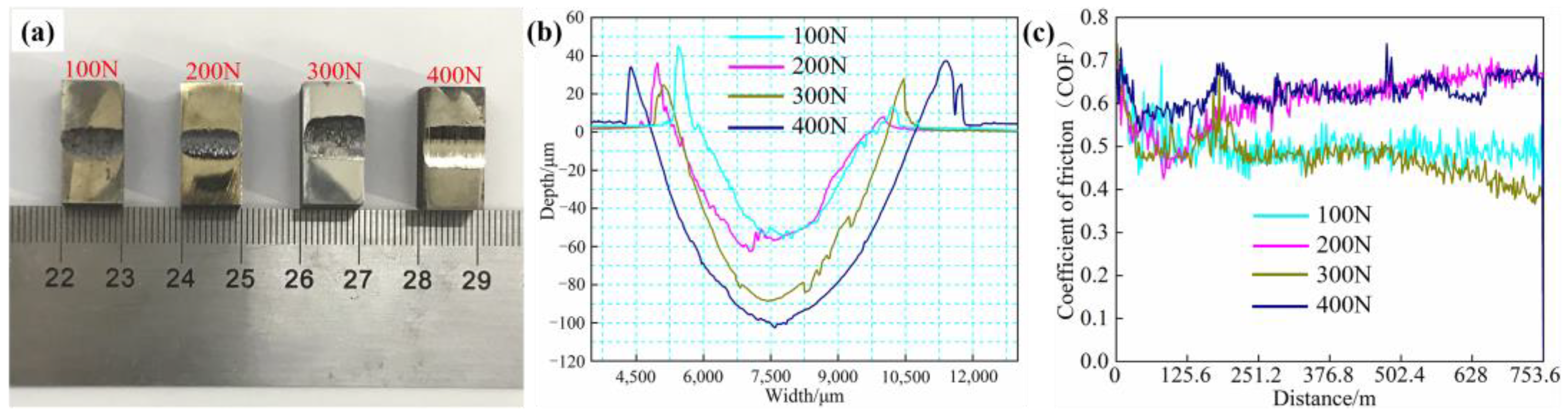 Materials 16 03263 g007