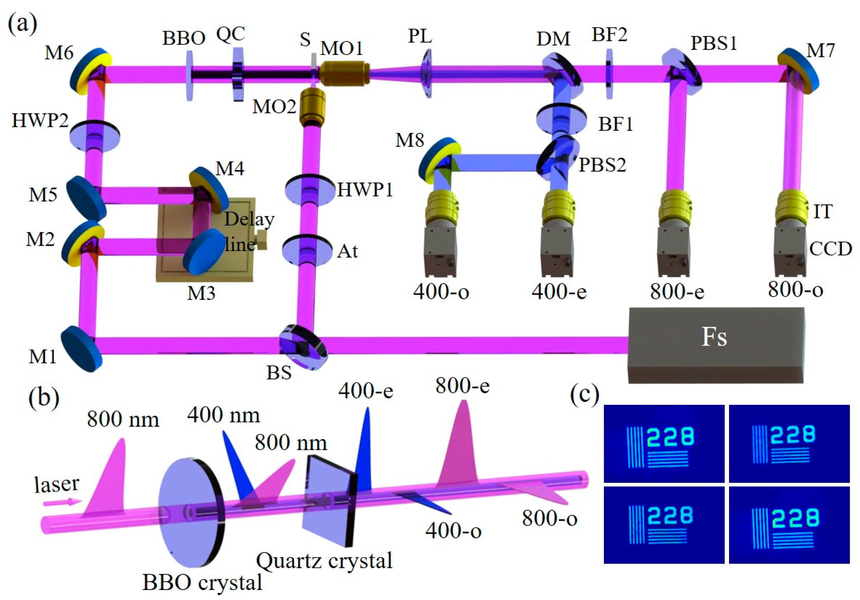 Materials 16 03264 g001