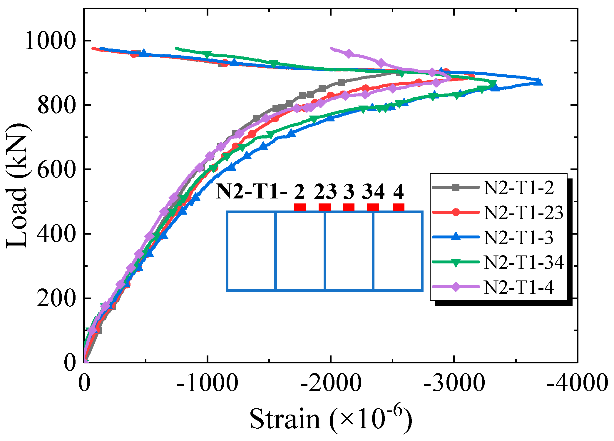 Materials 16 03265 g013 Materials 16 03265 g013