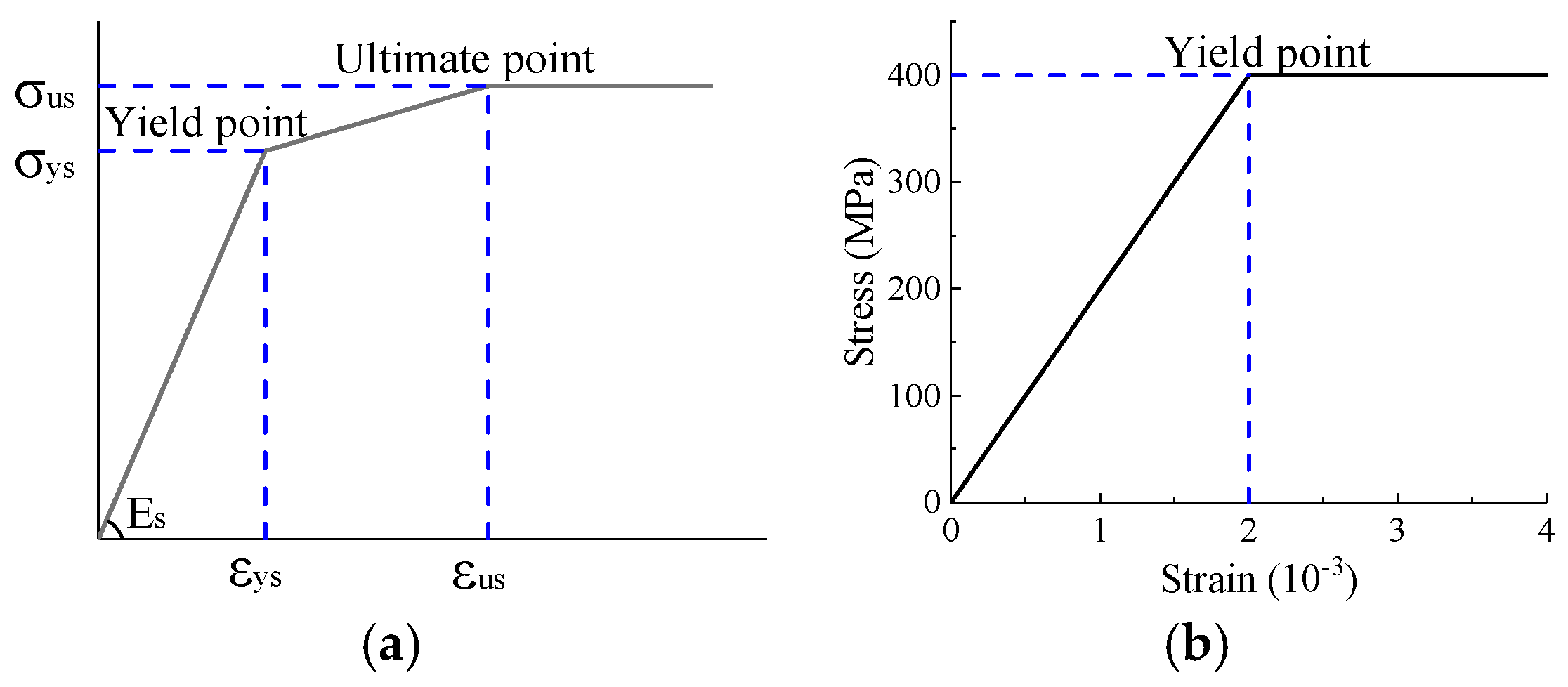 Materials 16 03265 g016 Materials 16 03265 g016