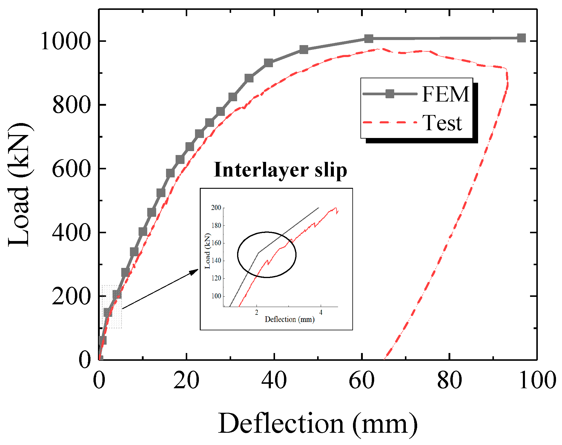 Materials 16 03265 g017 Materials 16 03265 g017
