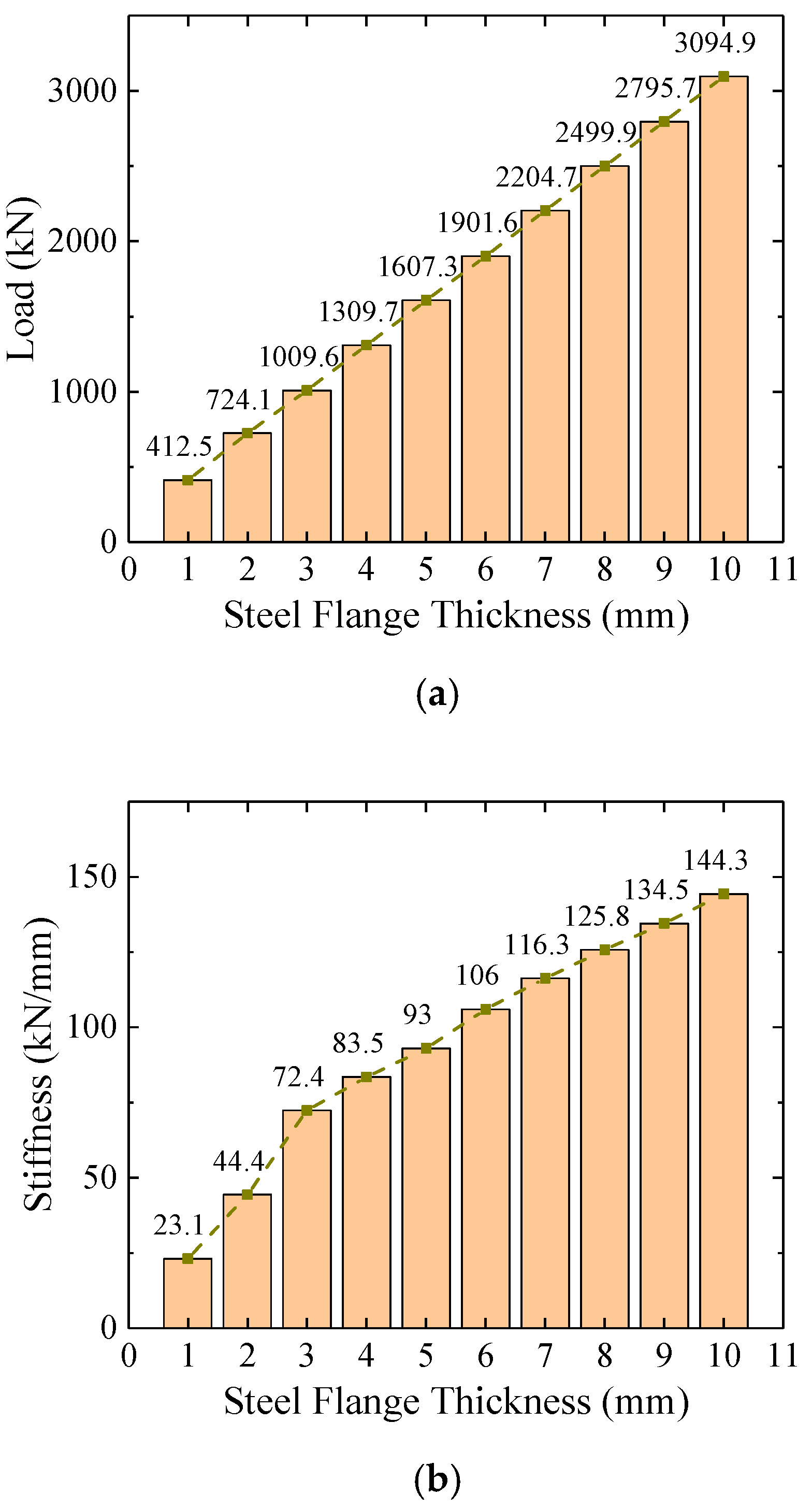 Materials 16 03265 g019 Materials 16 03265 g019