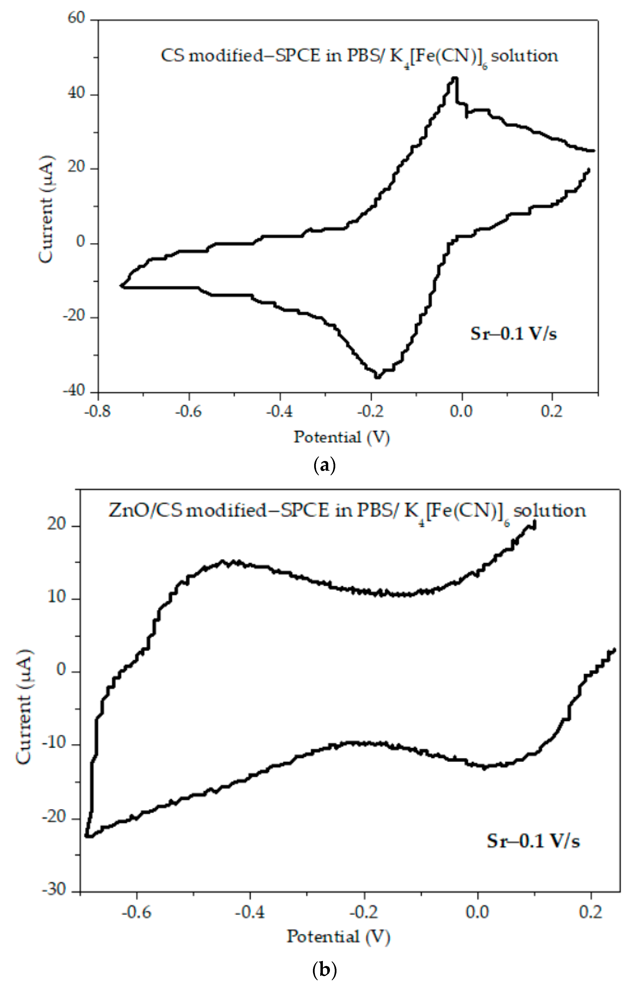 Materials 16 03266 g005a Materials 16 03266 g005a
