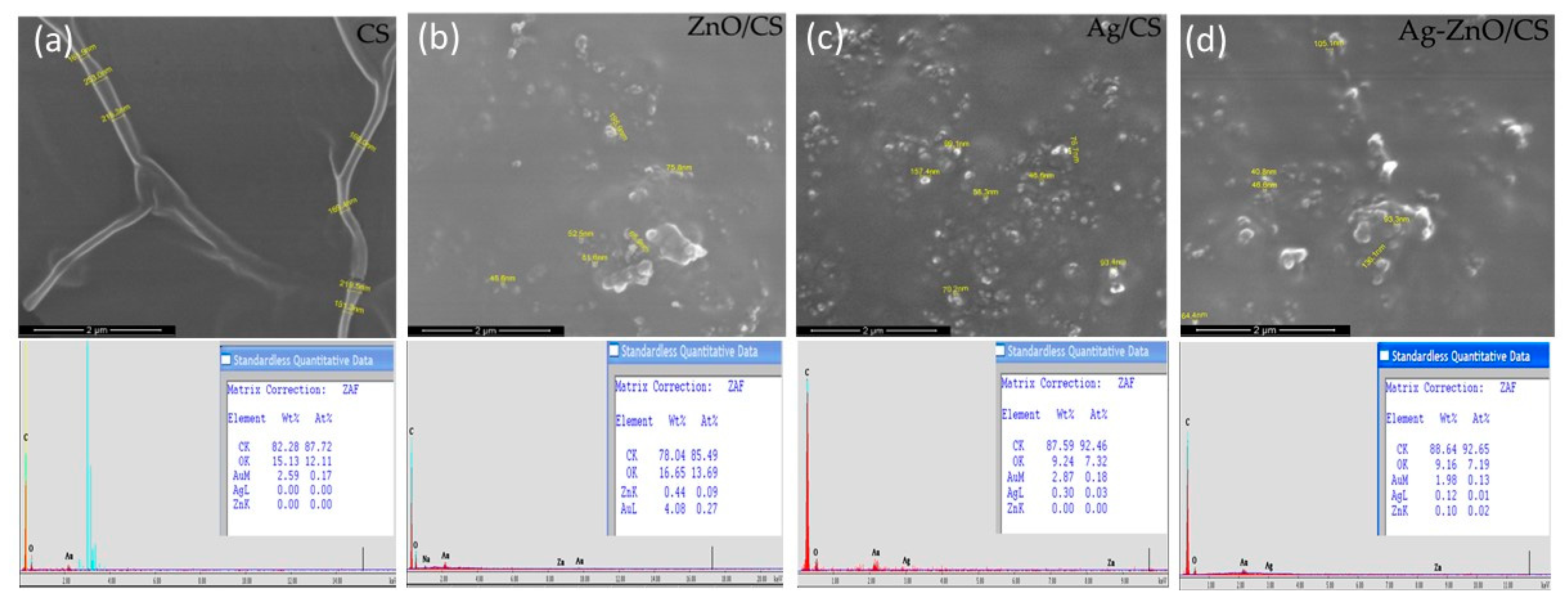 Materials 16 03266 g008 Materials 16 03266 g008
