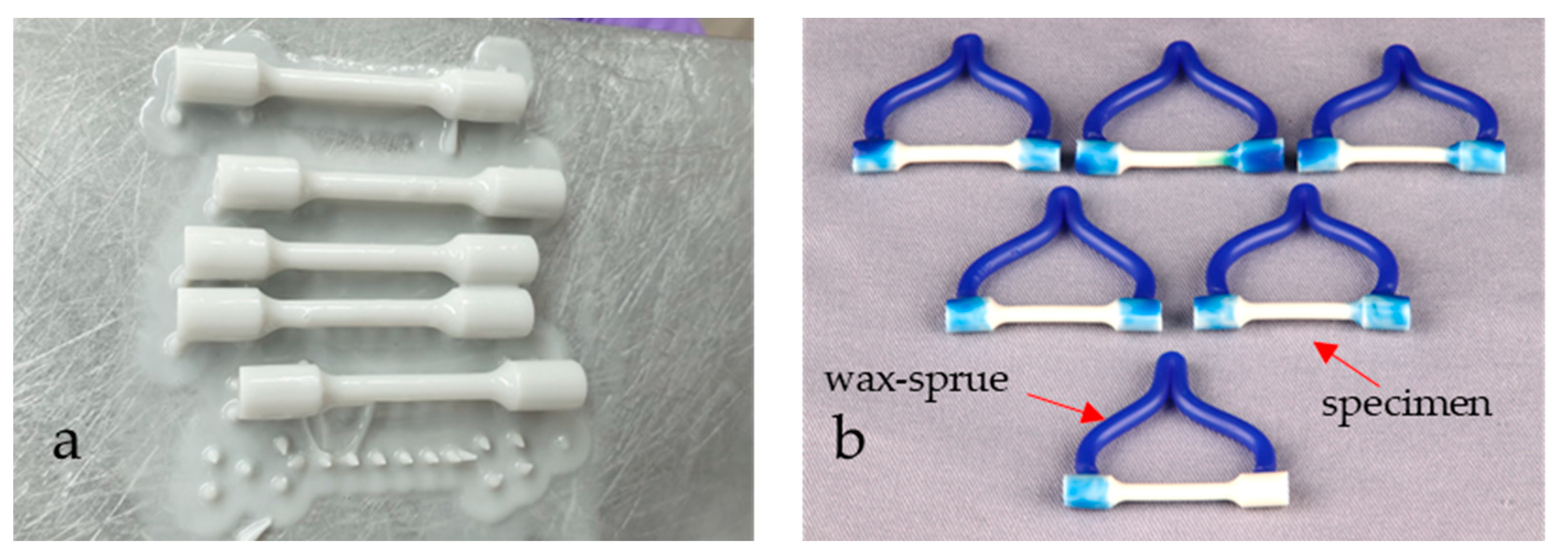 Materials 16 03267 g001 Materials 16 03267 g001