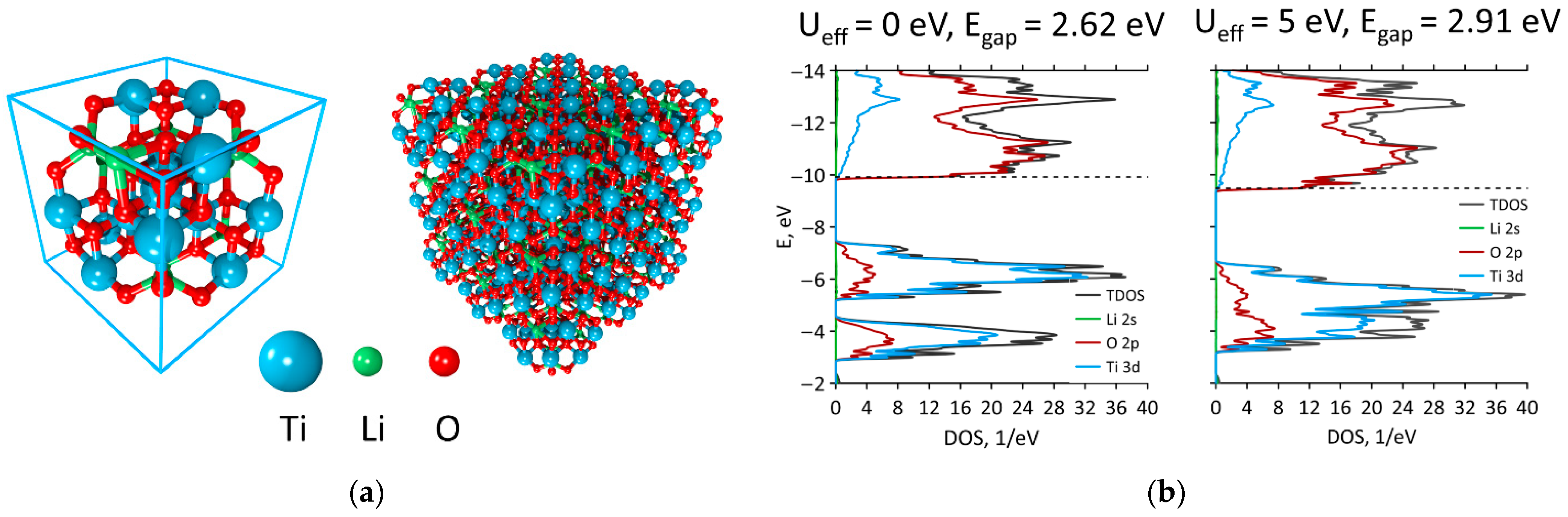 Materials 16 03270 g001 Materials 16 03270 g001
