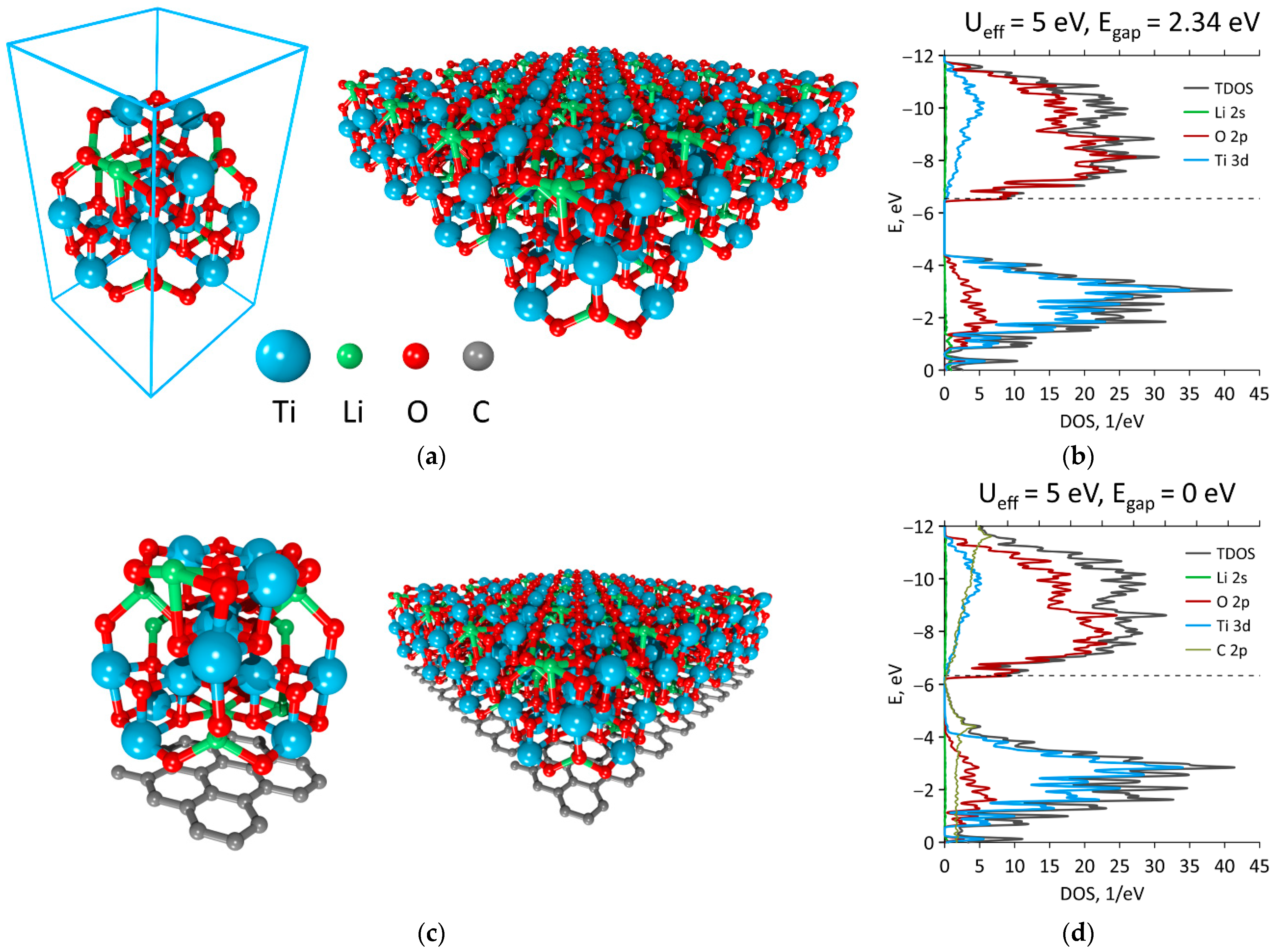 Materials 16 03270 g002 Materials 16 03270 g002
