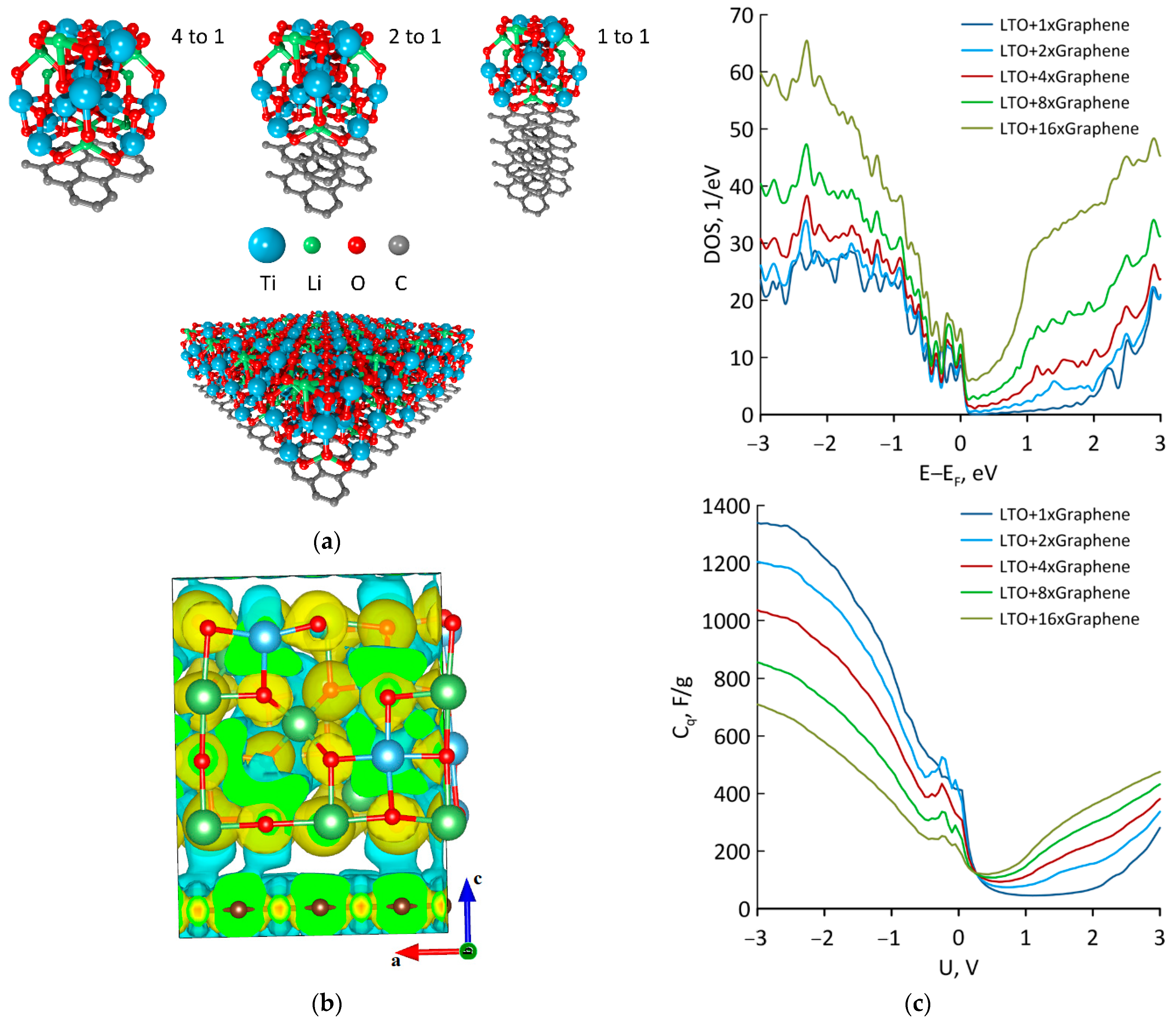 Materials 16 03270 g003 Materials 16 03270 g003
