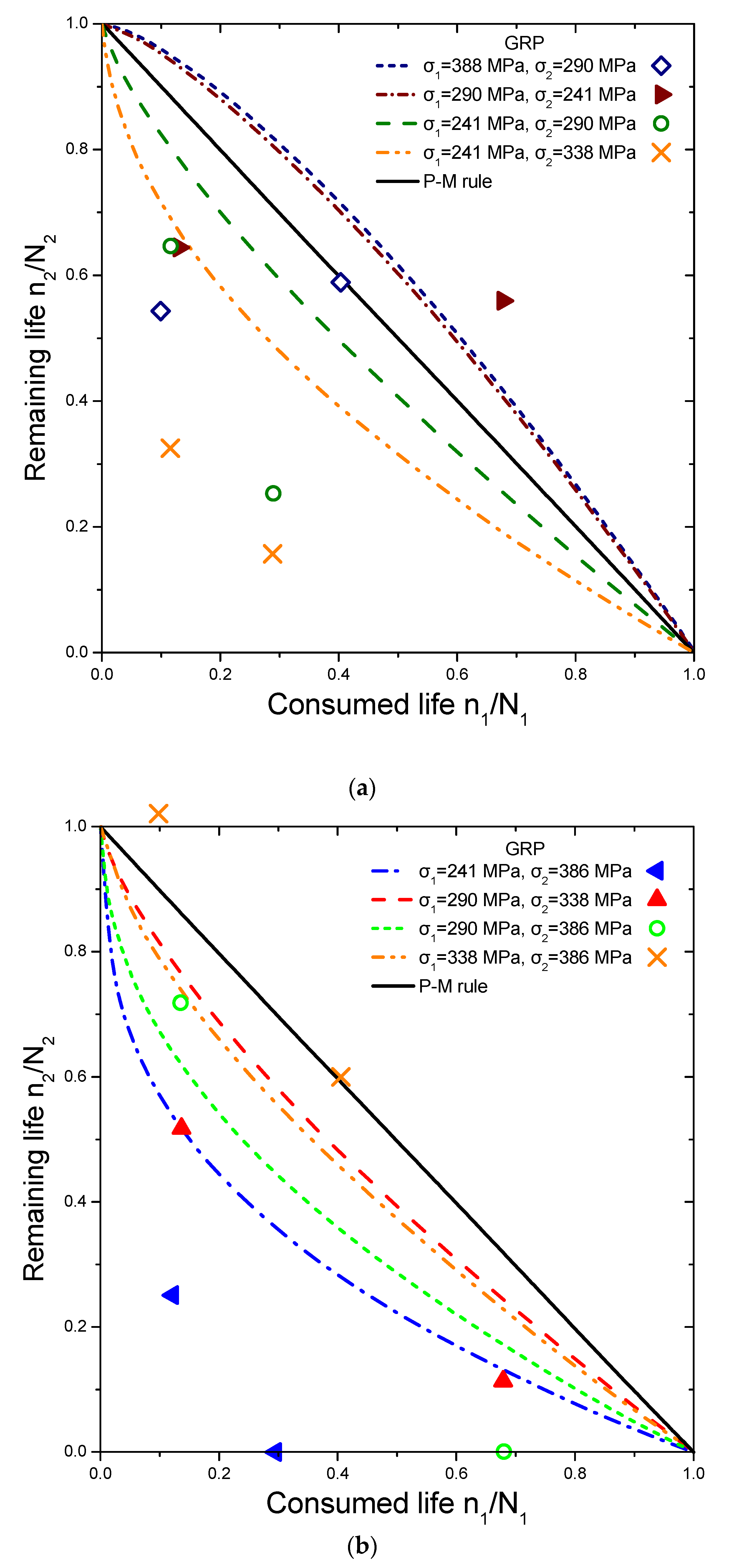 Materials 16 03271 g004 Materials 16 03271 g004
