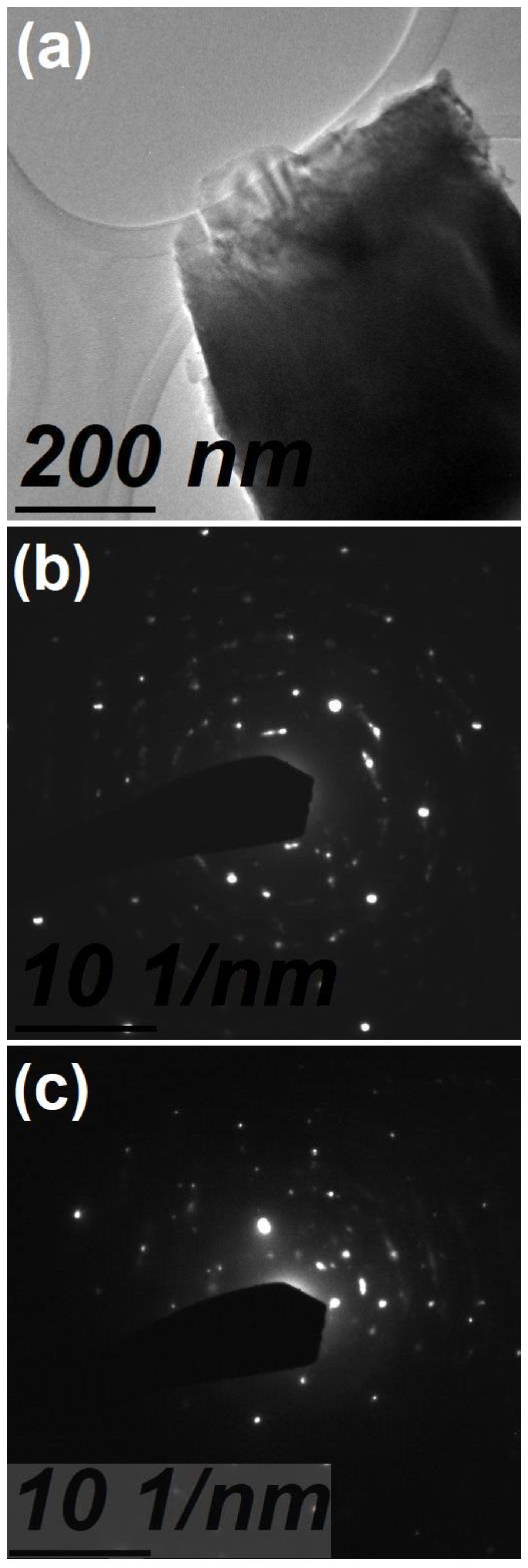 Materials 16 03272 g005 Materials 16 03272 g005