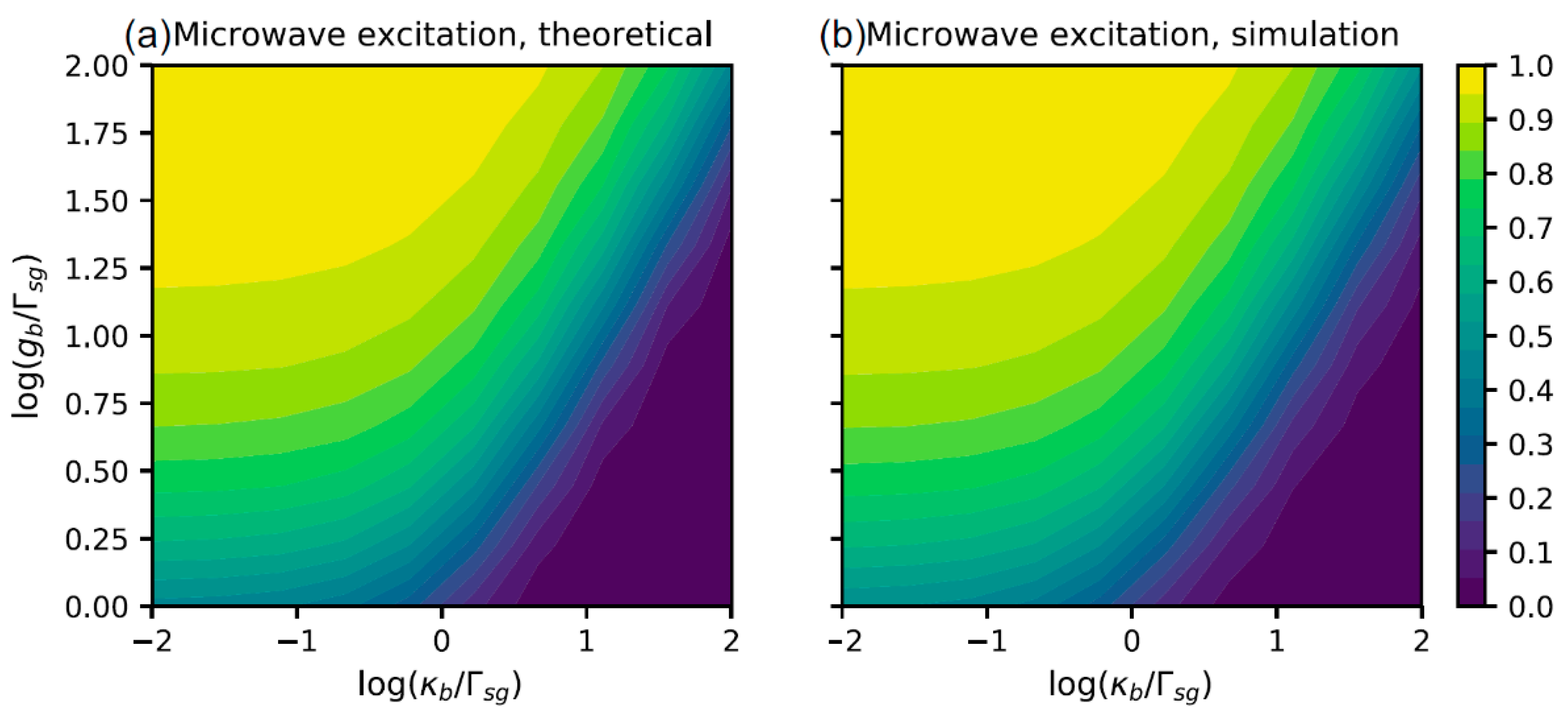 Materials 16 03274 g002