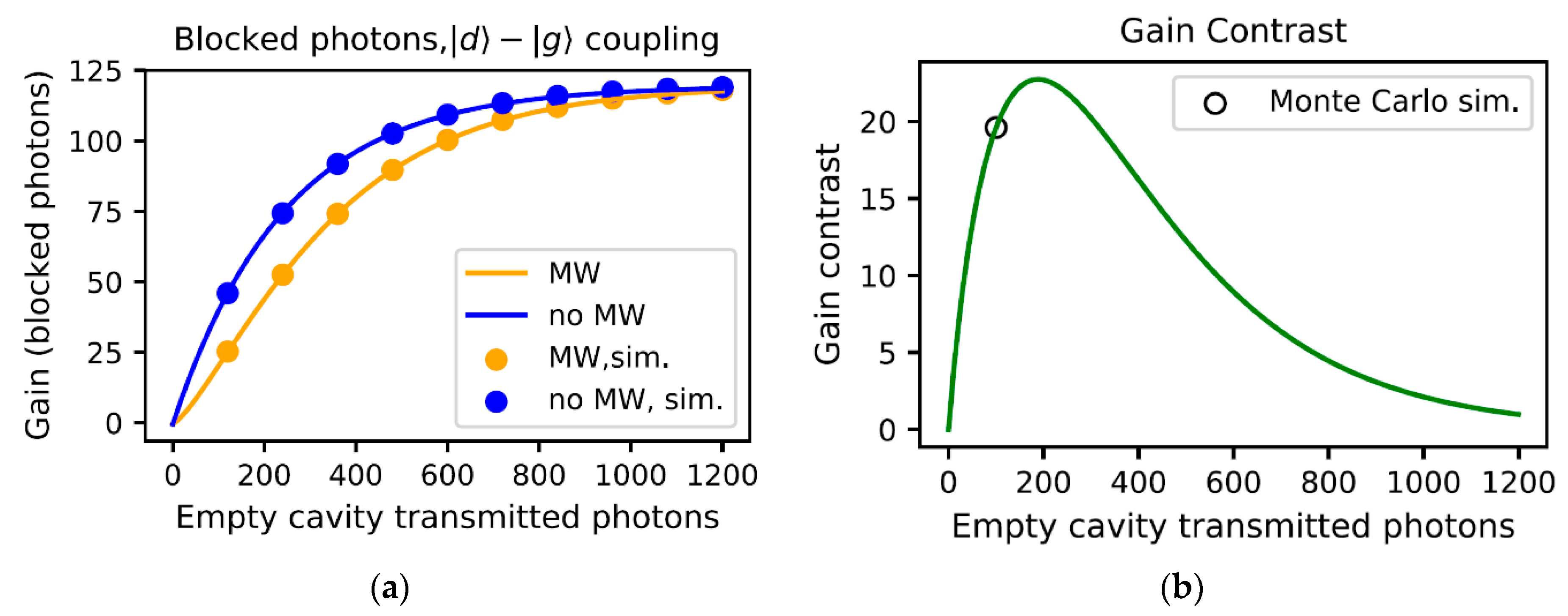 Materials 16 03274 g003