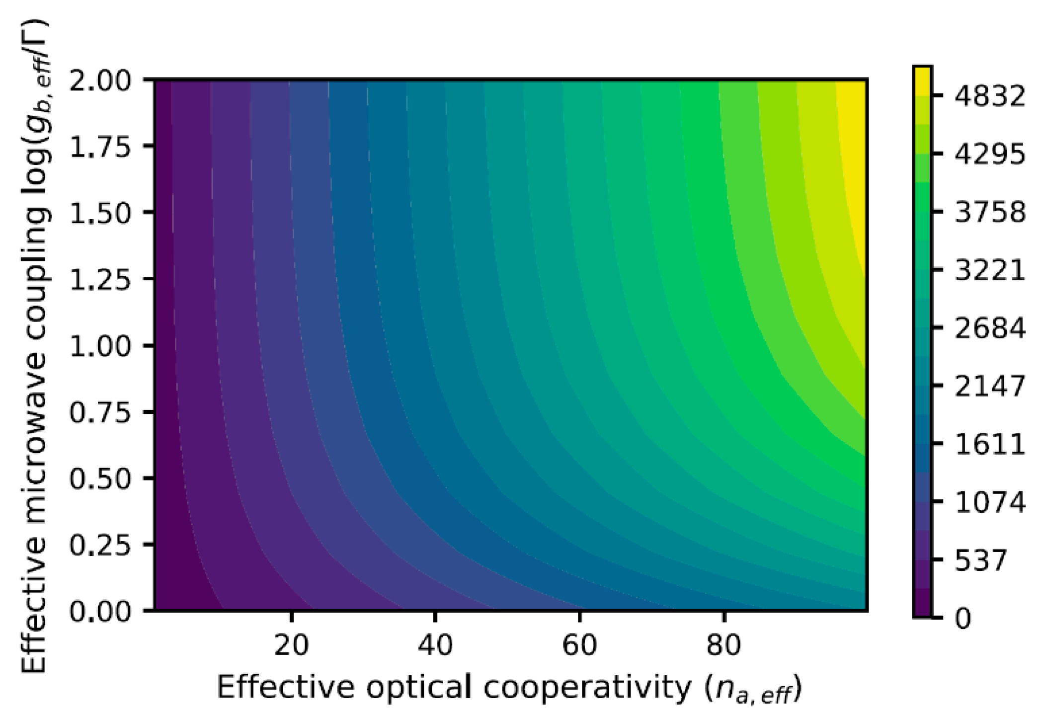 Materials 16 03274 g005