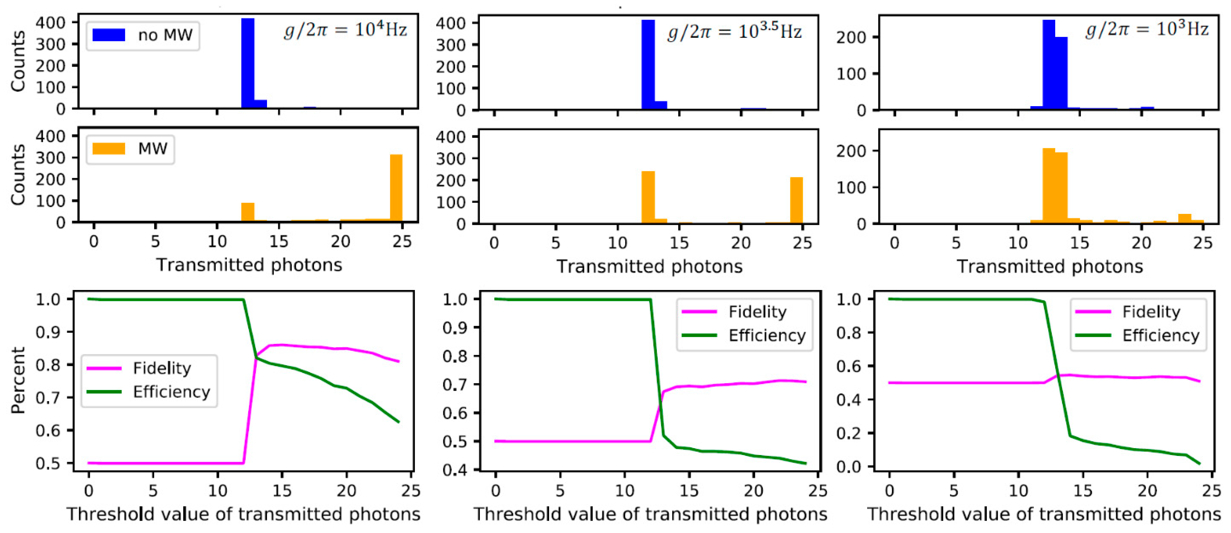 Materials 16 03274 g006