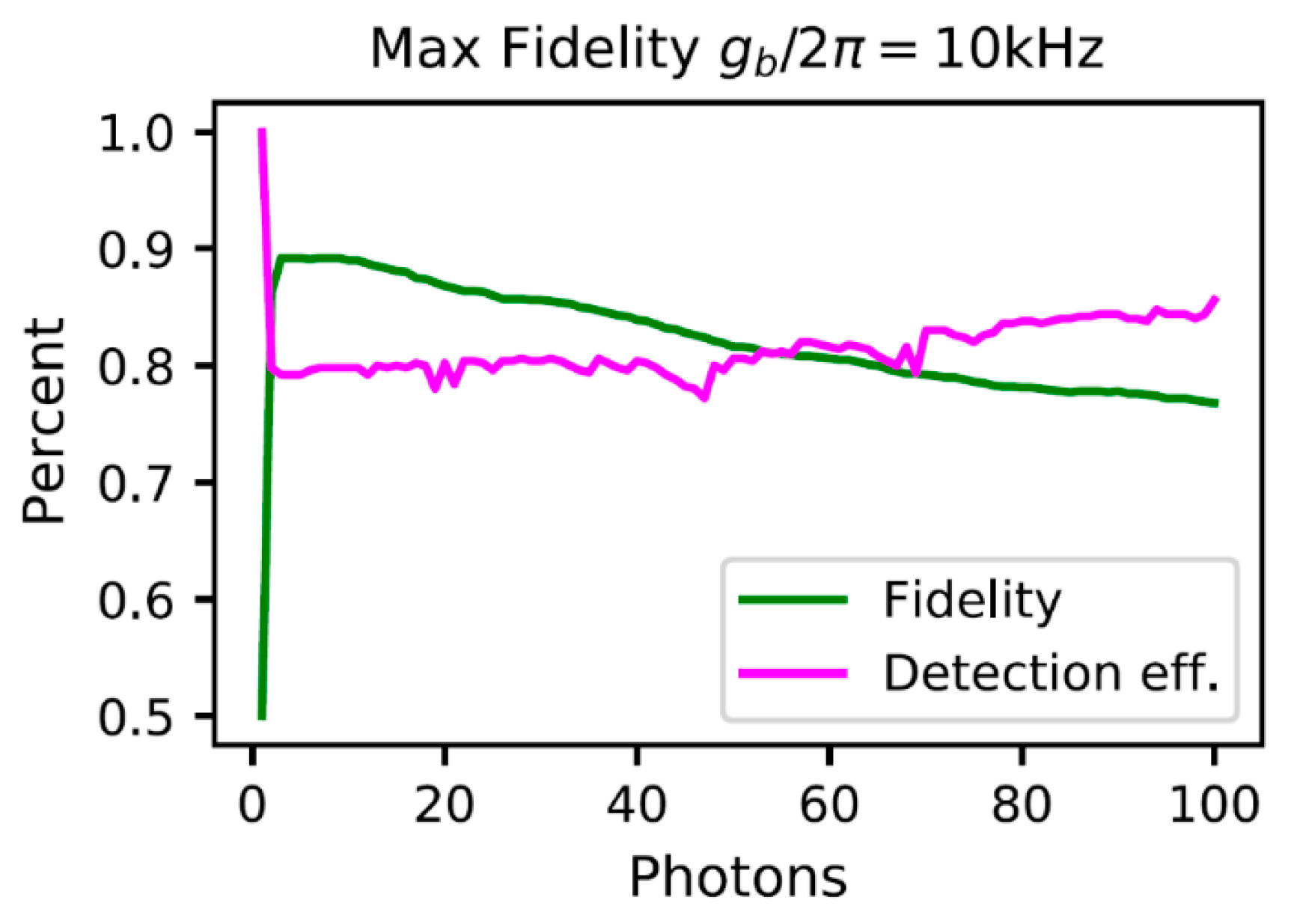Materials 16 03274 g007