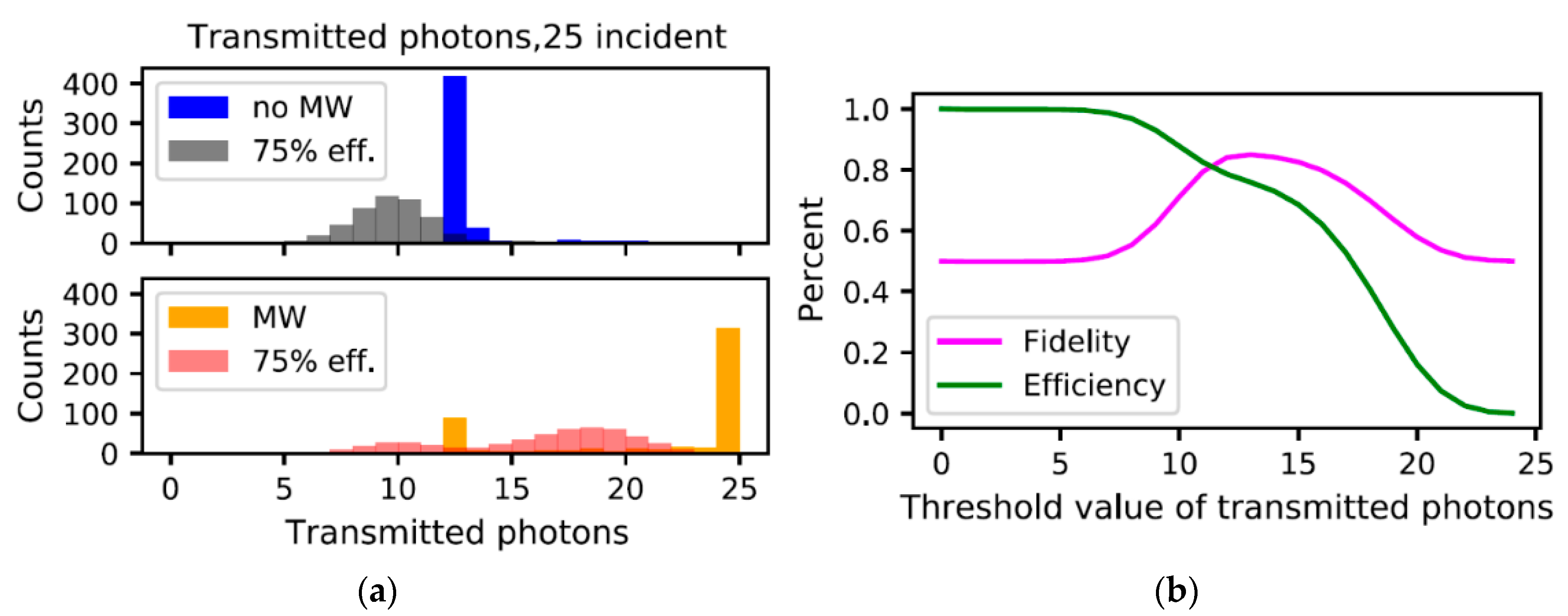 Materials 16 03274 g008