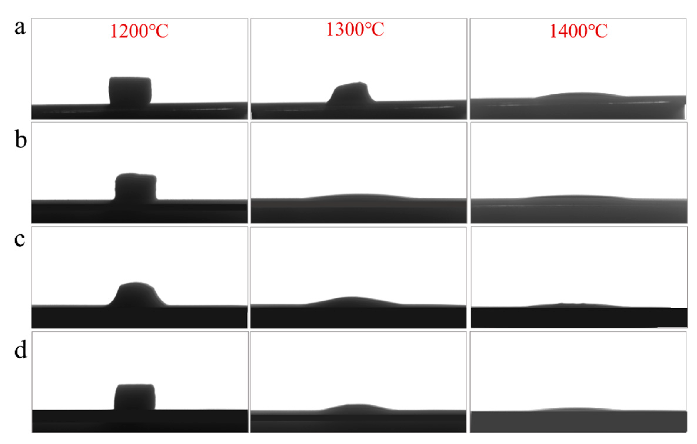 Materials 16 03276 g003 550