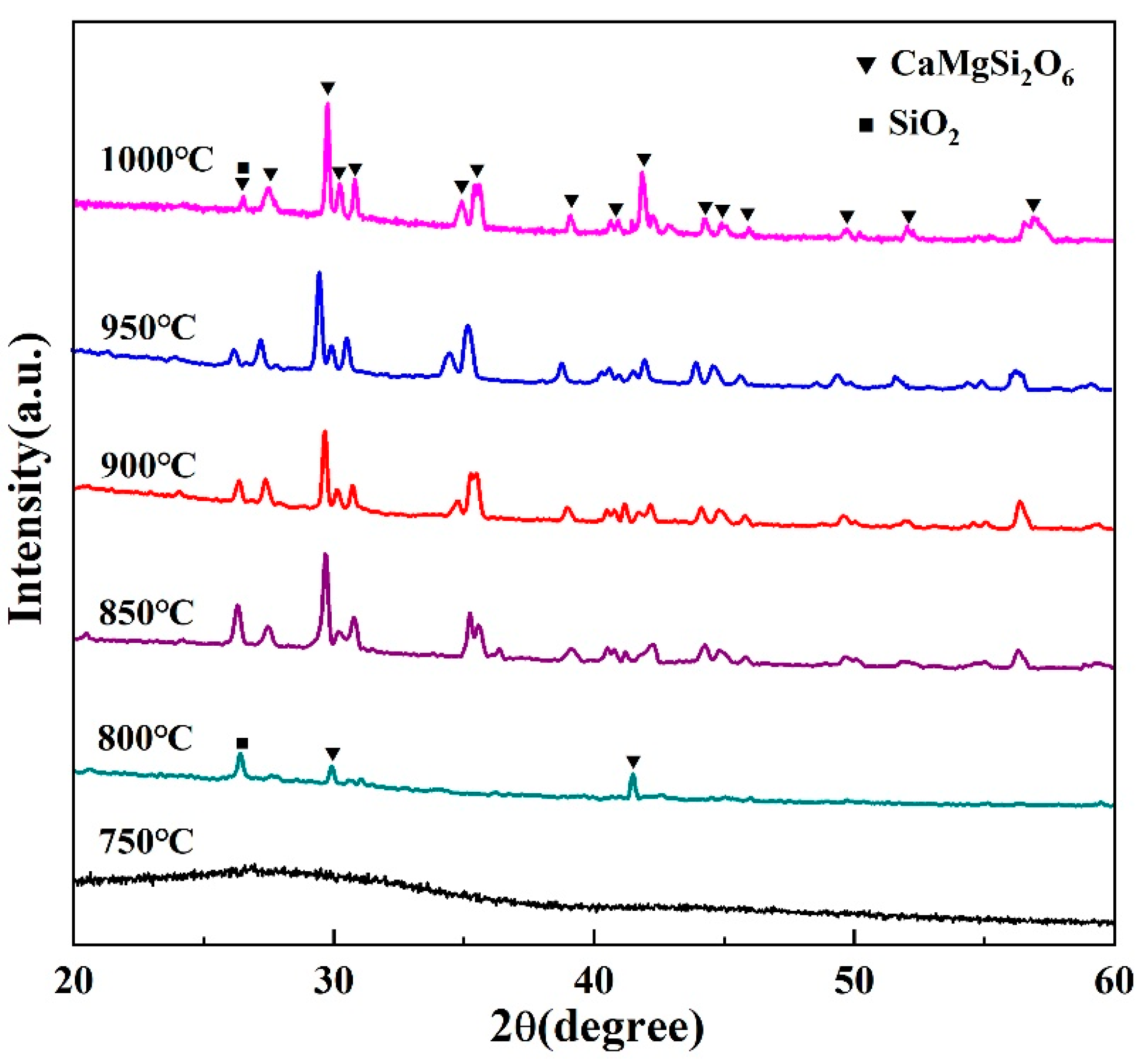 Materials 16 03276 g015 550