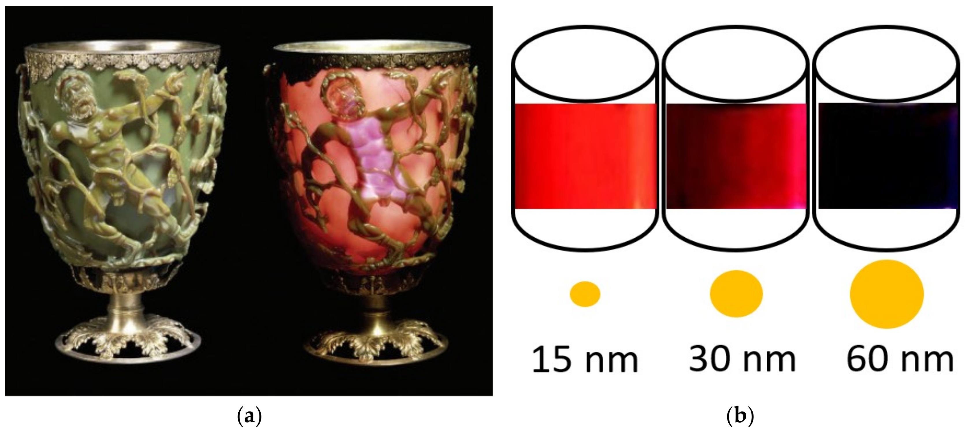 Materials 16 03277 g001