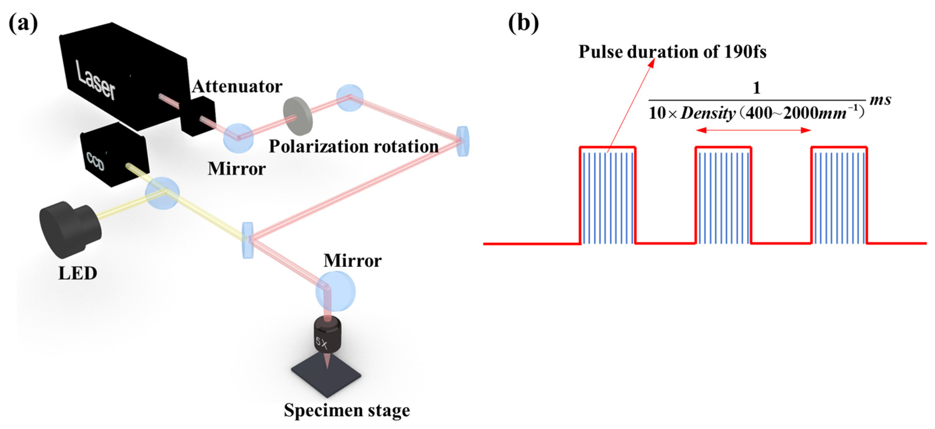 Materials 16 03278 g001 Materials 16 03278 g001