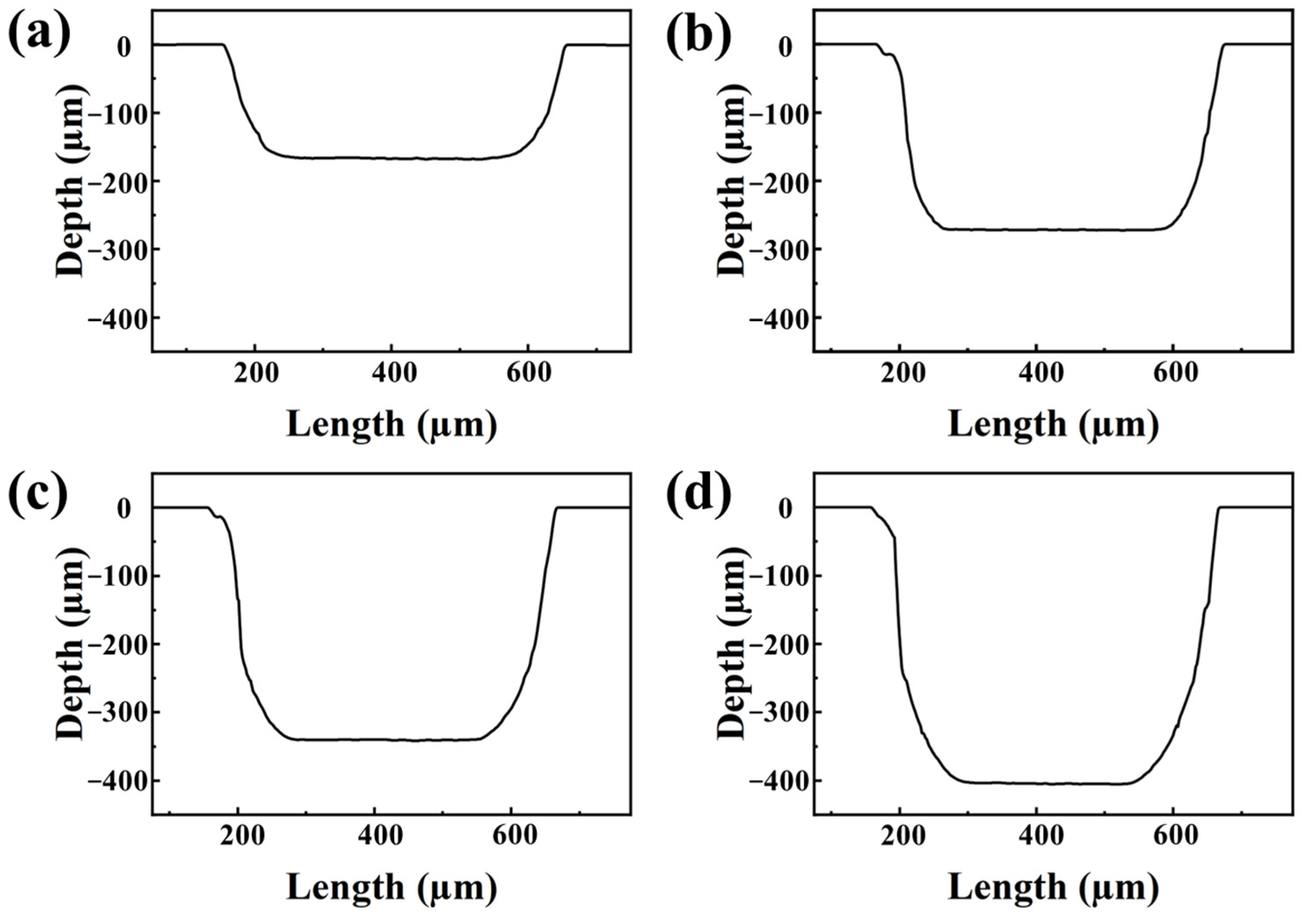 Materials 16 03278 g004 Materials 16 03278 g004