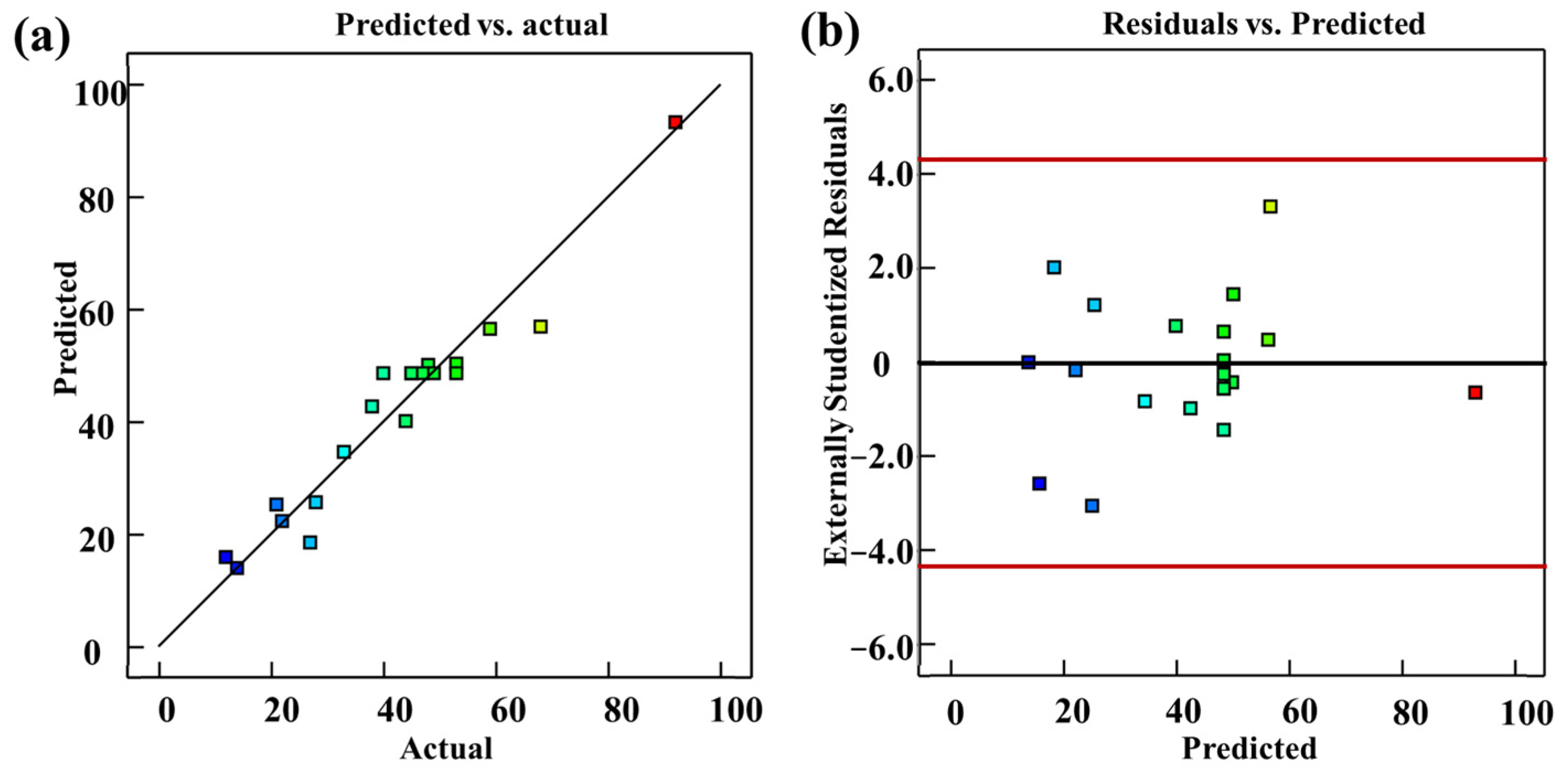 Materials 16 03278 g006 Materials 16 03278 g006