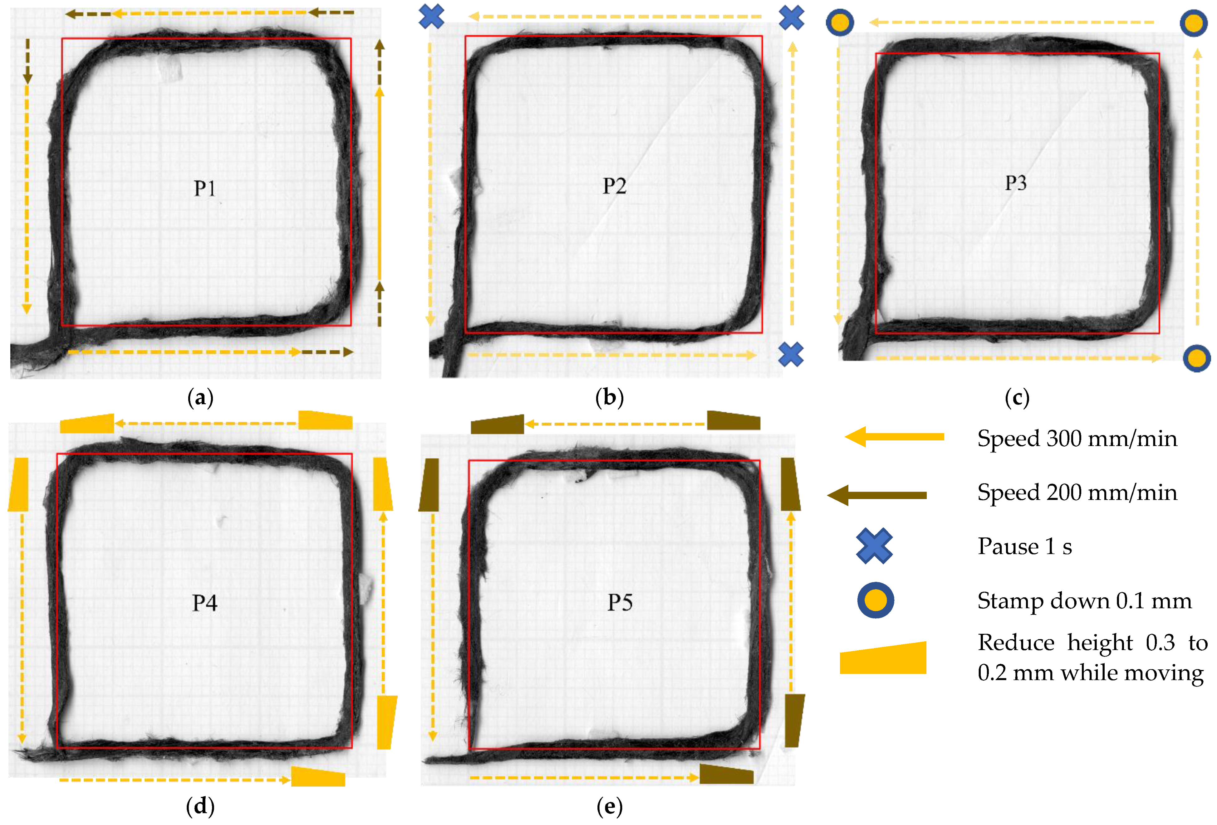 Materials 16 03279 g005 Materials 16 03279 g005