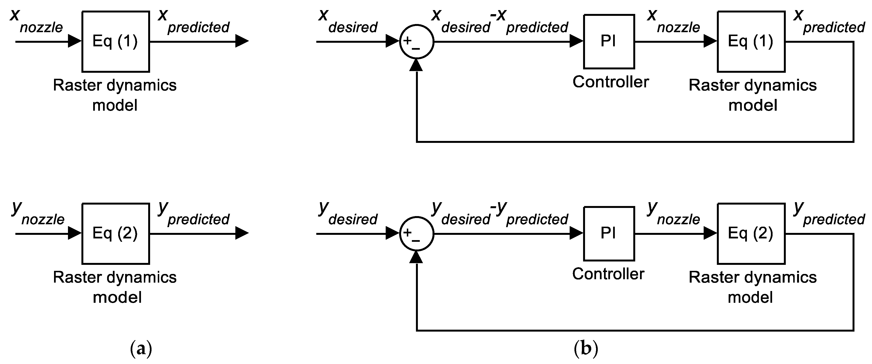 Materials 16 03279 g006 Materials 16 03279 g006