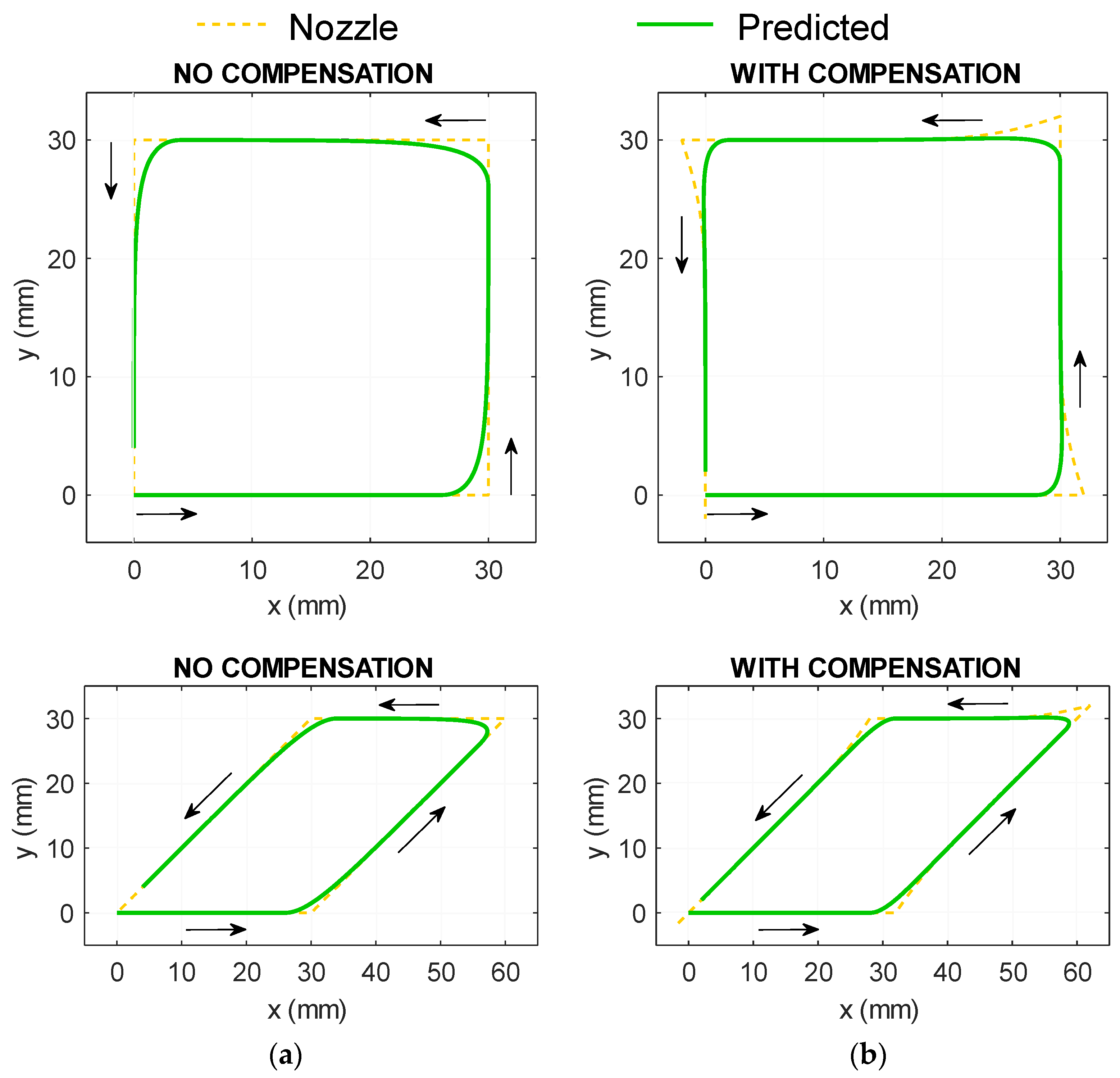 Materials 16 03279 g008 Materials 16 03279 g008