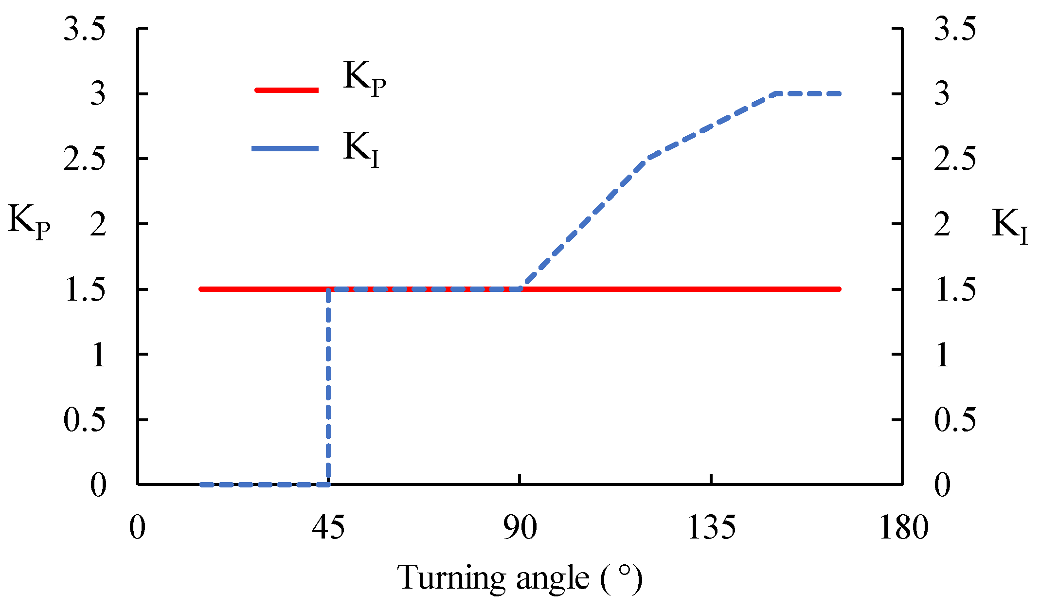 Materials 16 03279 g011 Materials 16 03279 g011