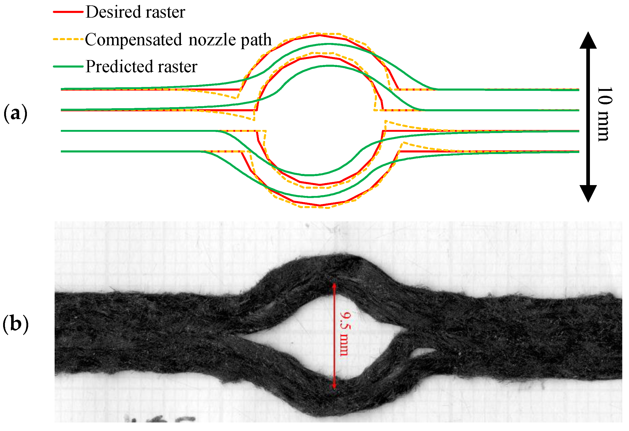 Materials 16 03279 g012 Materials 16 03279 g012
