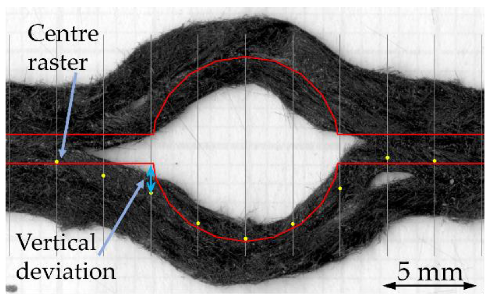 Materials 16 03279 g014 Materials 16 03279 g014