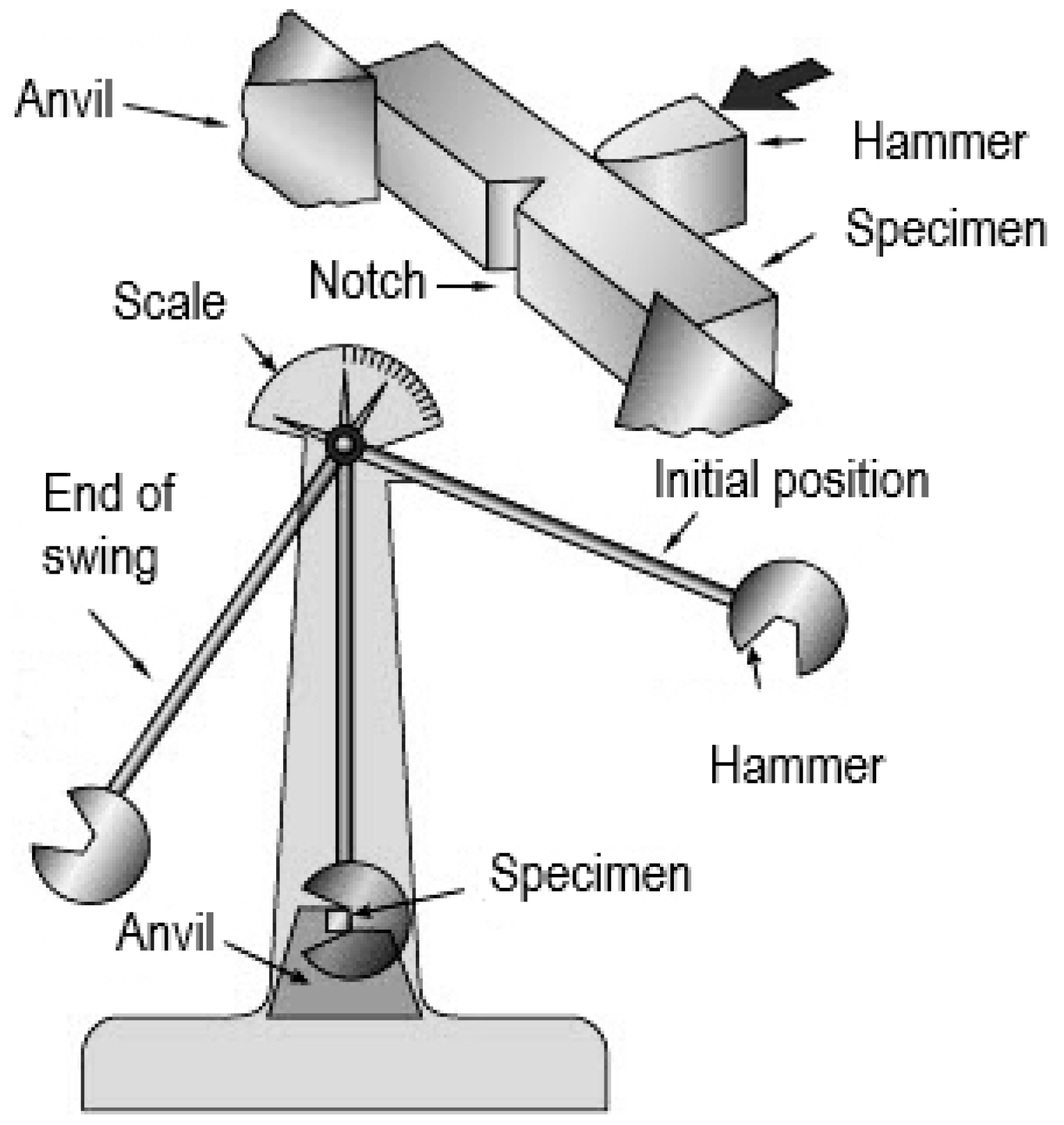 Materials 16 03281 g003 Materials 16 03281 g003