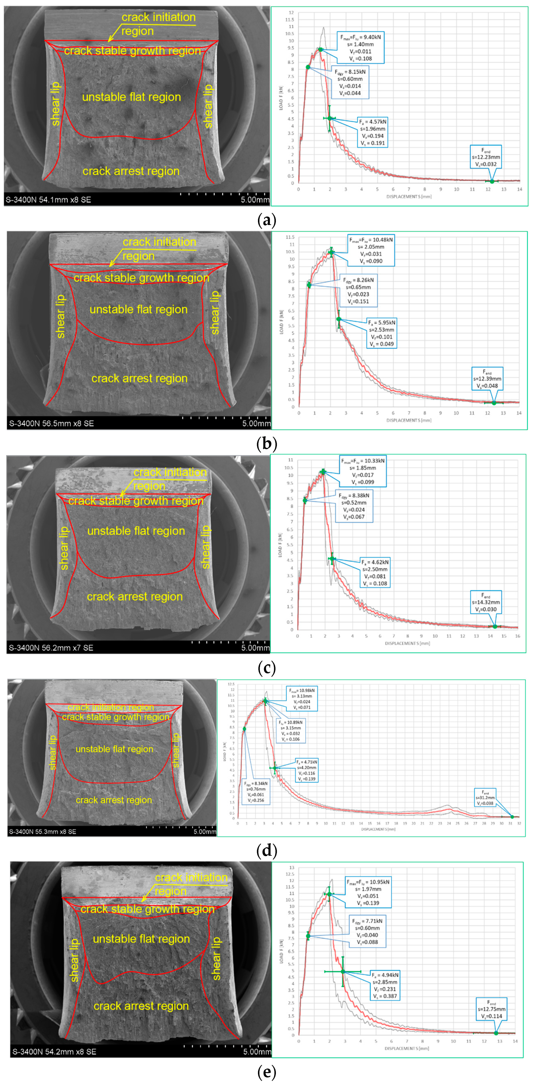 Materials 16 03281 g011 Materials 16 03281 g011