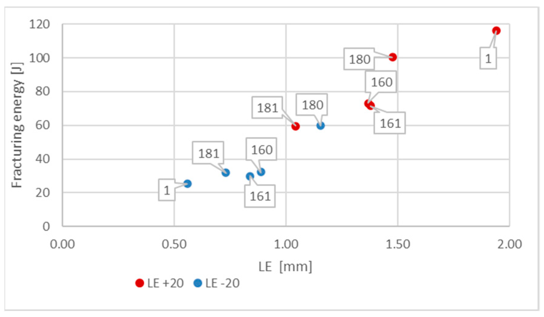 Materials 16 03281 g013 Materials 16 03281 g013