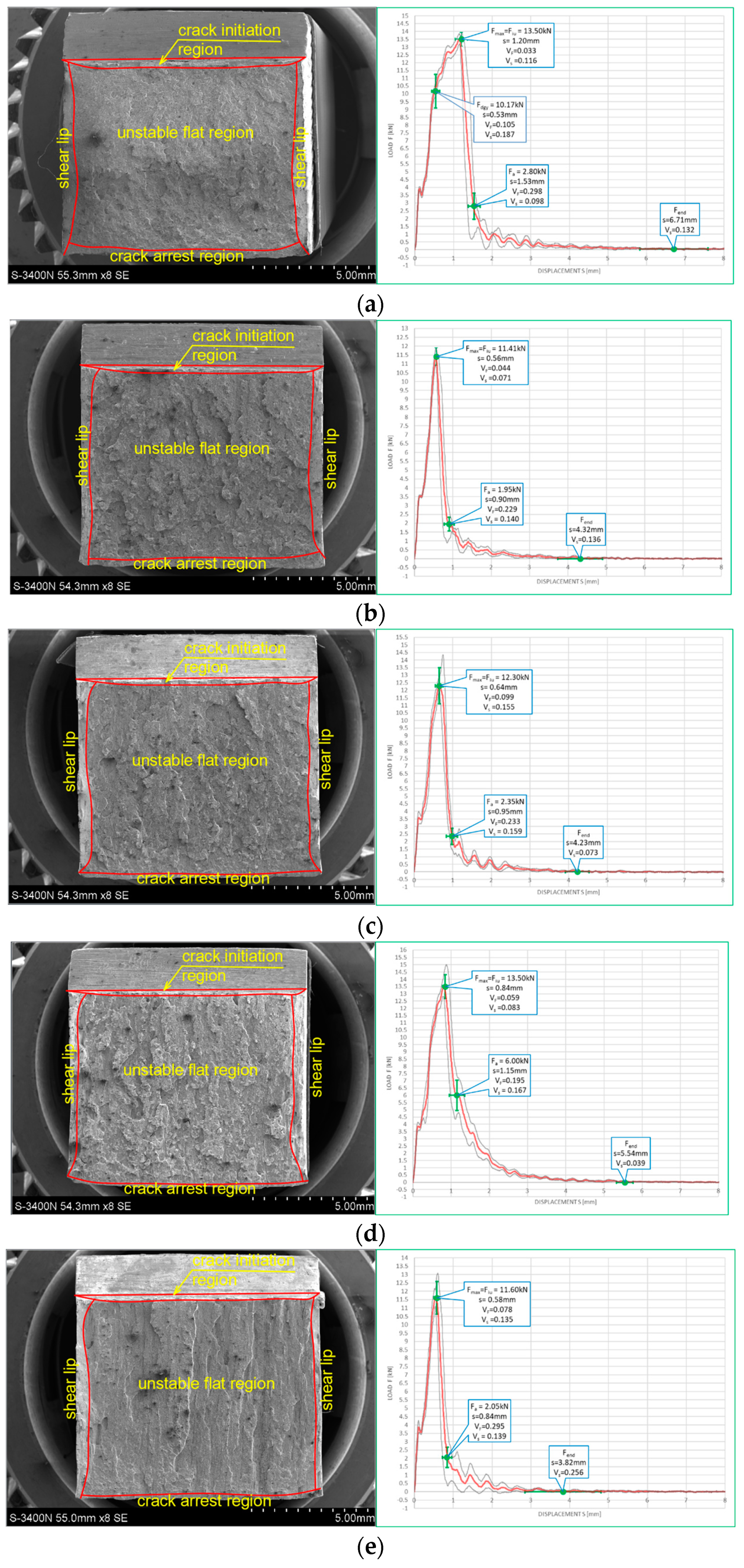 Materials 16 03281 g014 Materials 16 03281 g014