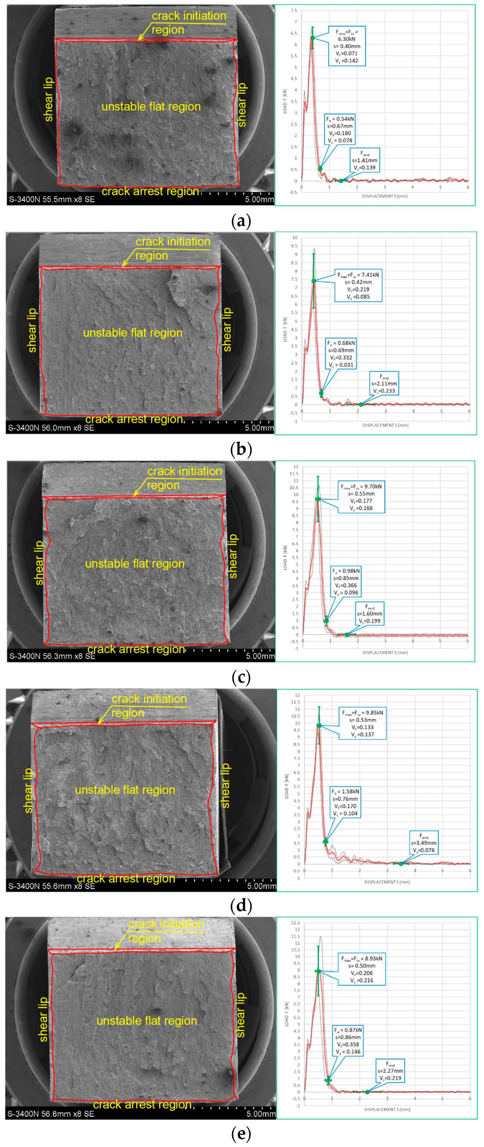 Materials 16 03281 g015 Materials 16 03281 g015