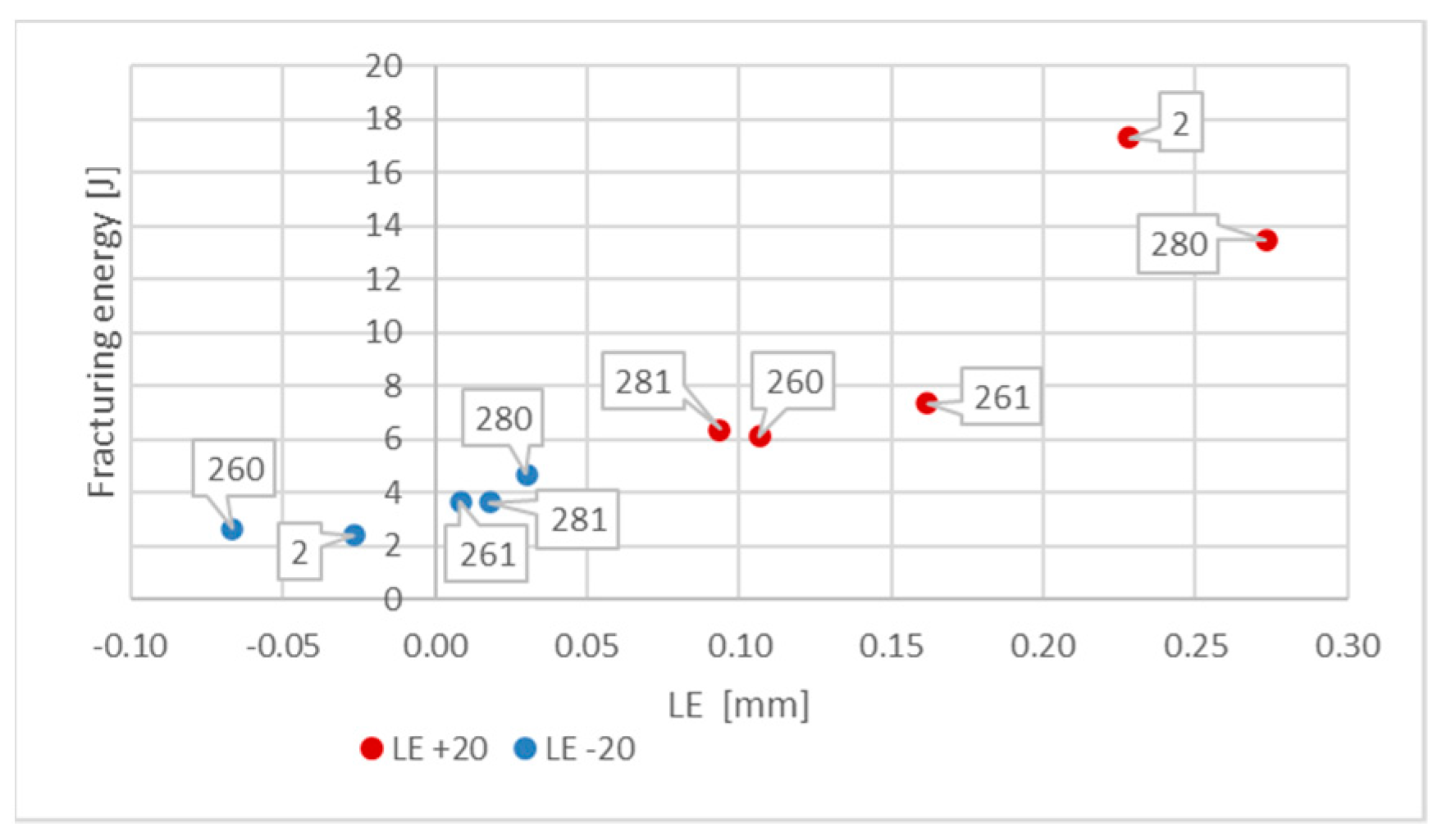 Materials 16 03281 g017 Materials 16 03281 g017